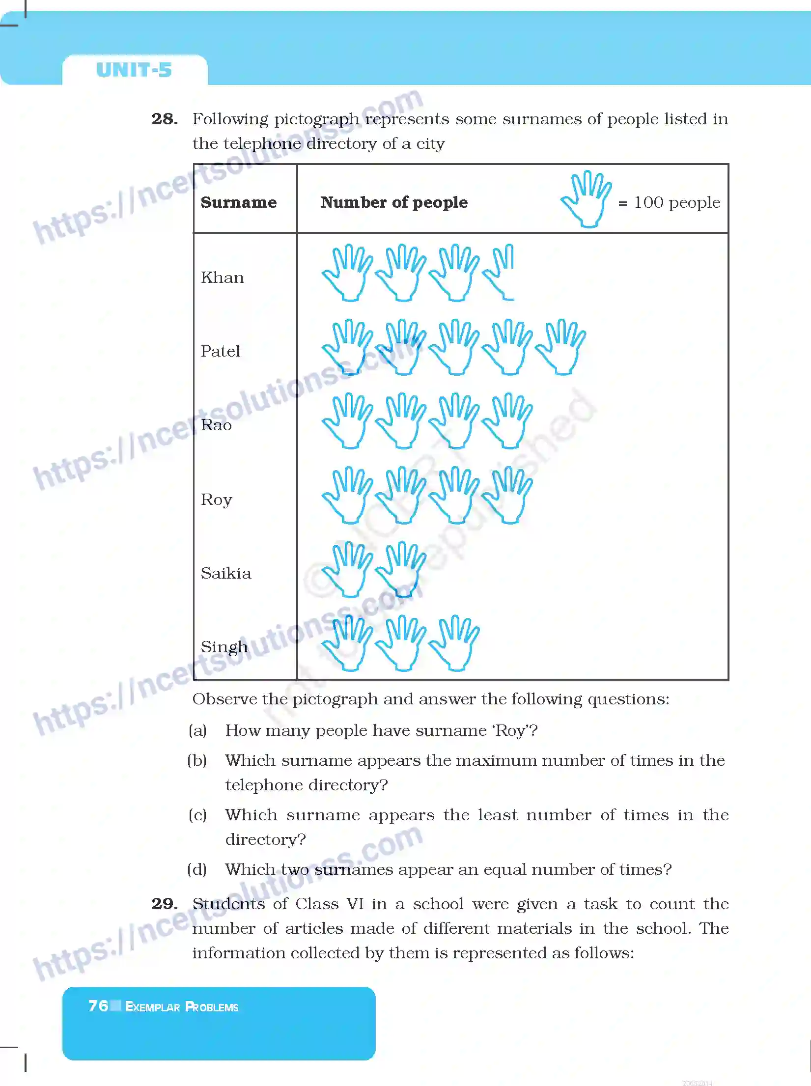 NCERT-Exemplar-Questions-Class-6-Mathematics--Data-Handling-285-page-8