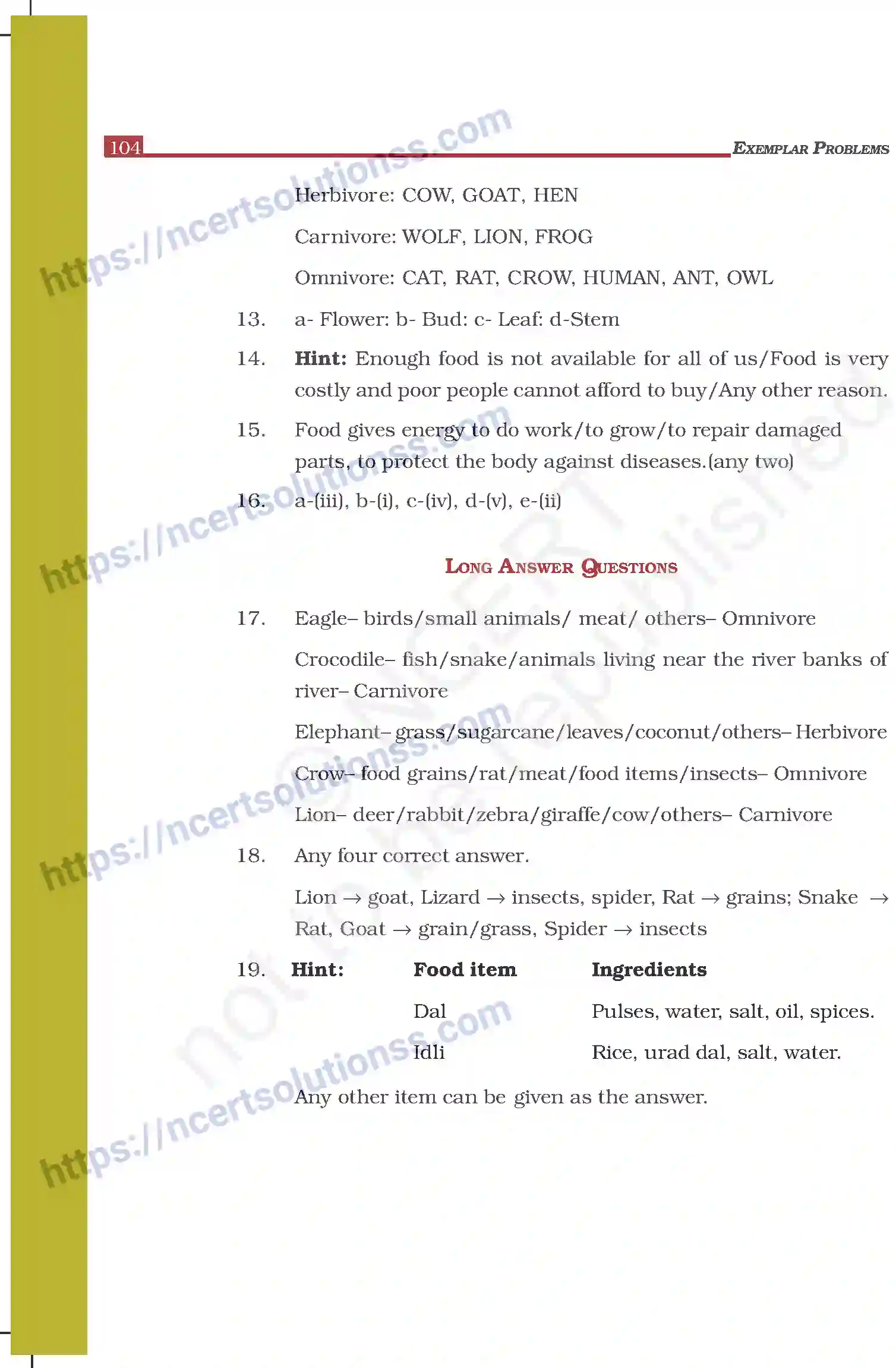 NCERT-Exemplar-Questions-Class-6-Science--Answers-307-page-2