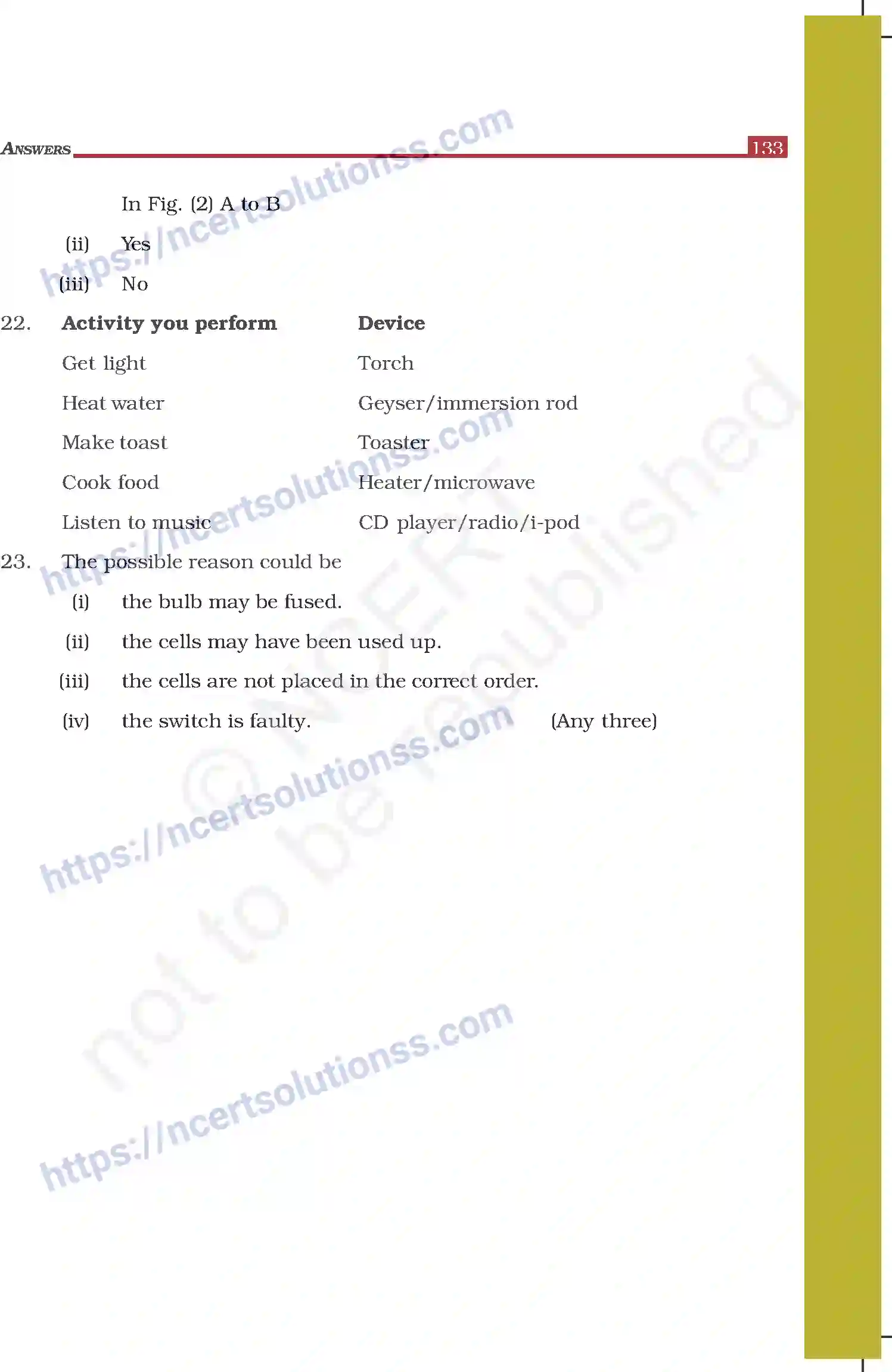 NCERT-Exemplar-Questions-Class-6-Science--Answers-307-page-31
