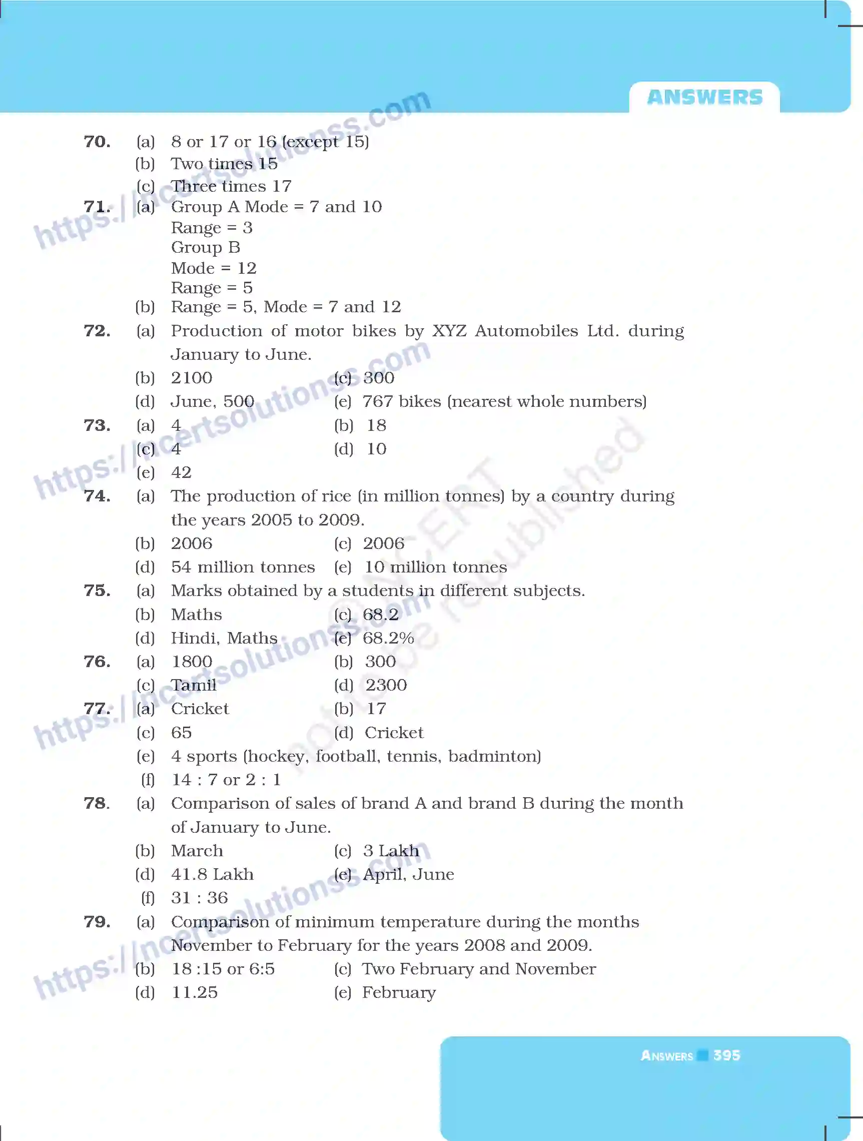 NCERT-Exemplar-Questions-Class-7-Mathematics--Answers-261-page-11