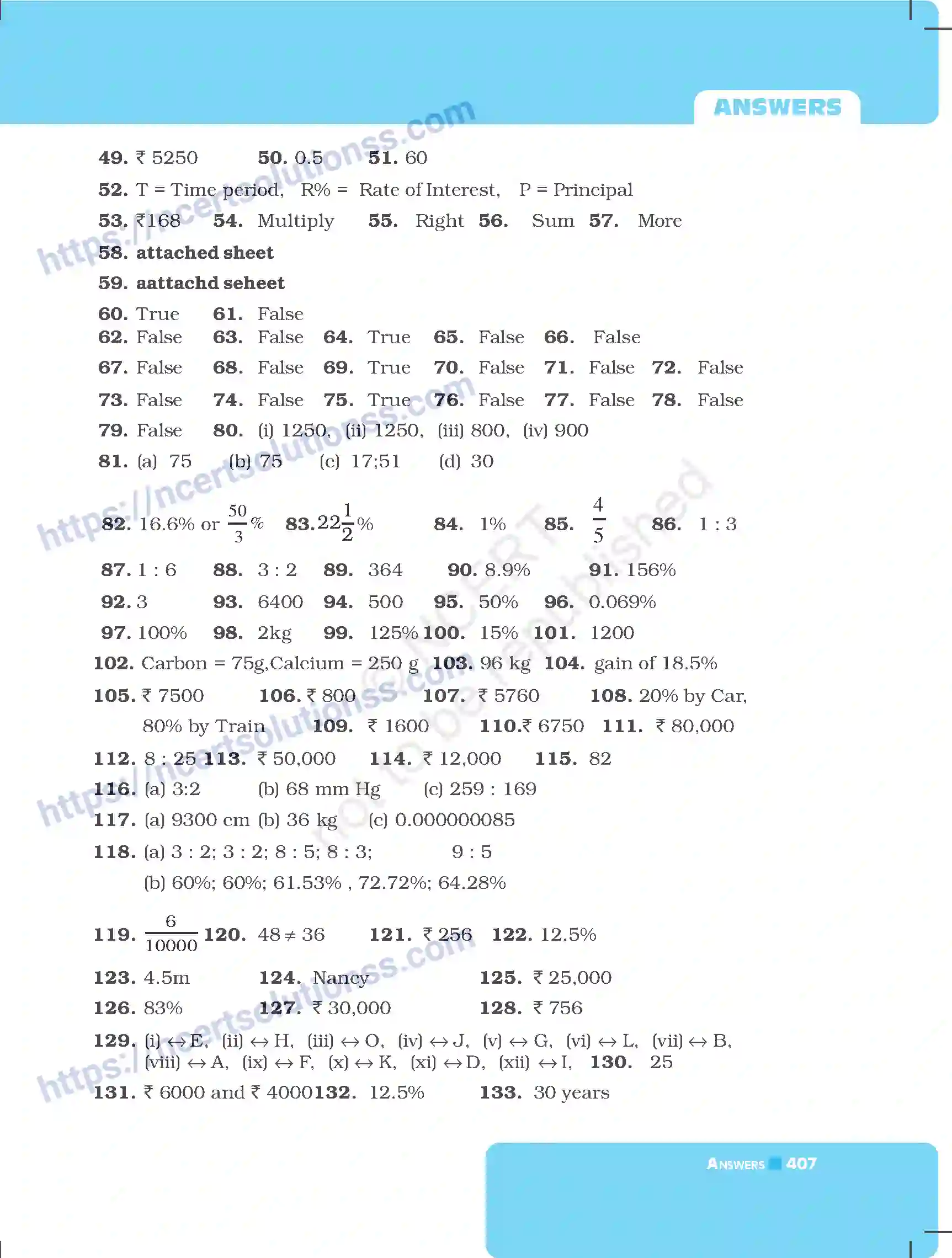 NCERT-Exemplar-Questions-Class-7-Mathematics--Answers-261-page-23
