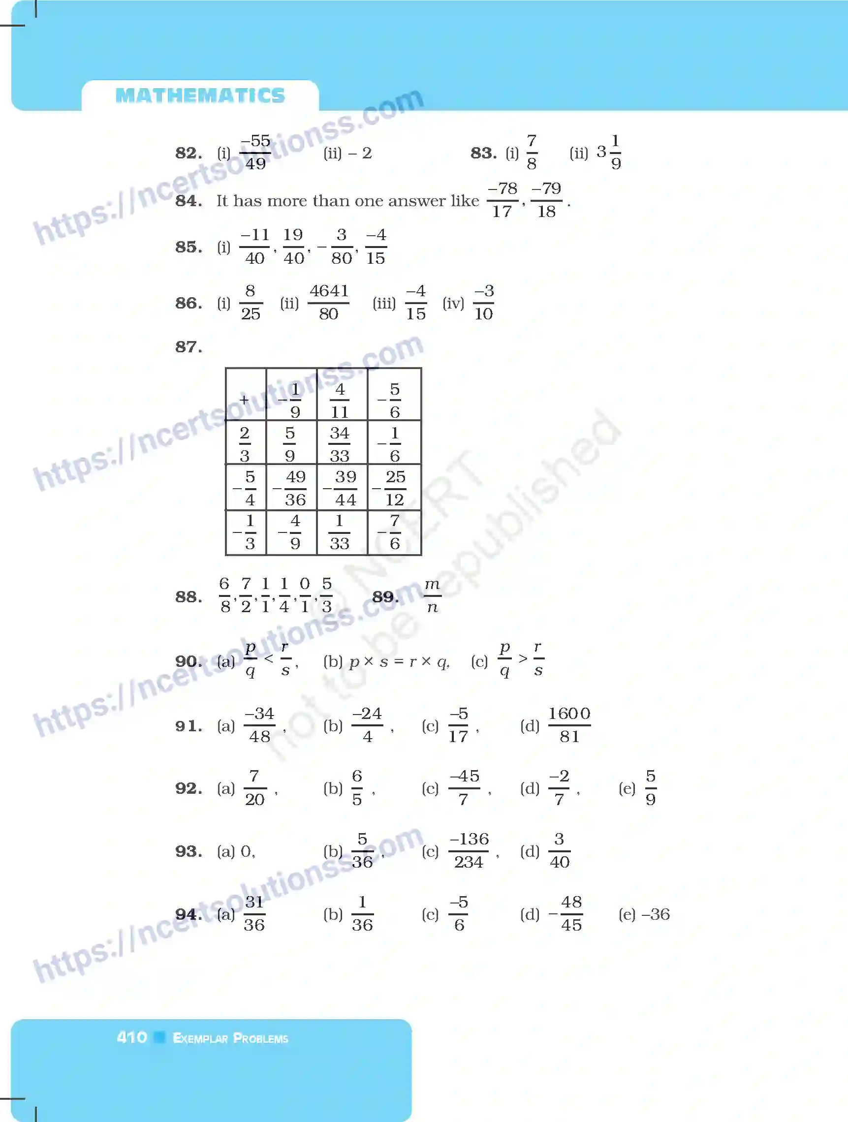 NCERT-Exemplar-Questions-Class-7-Mathematics--Answers-261-page-26
