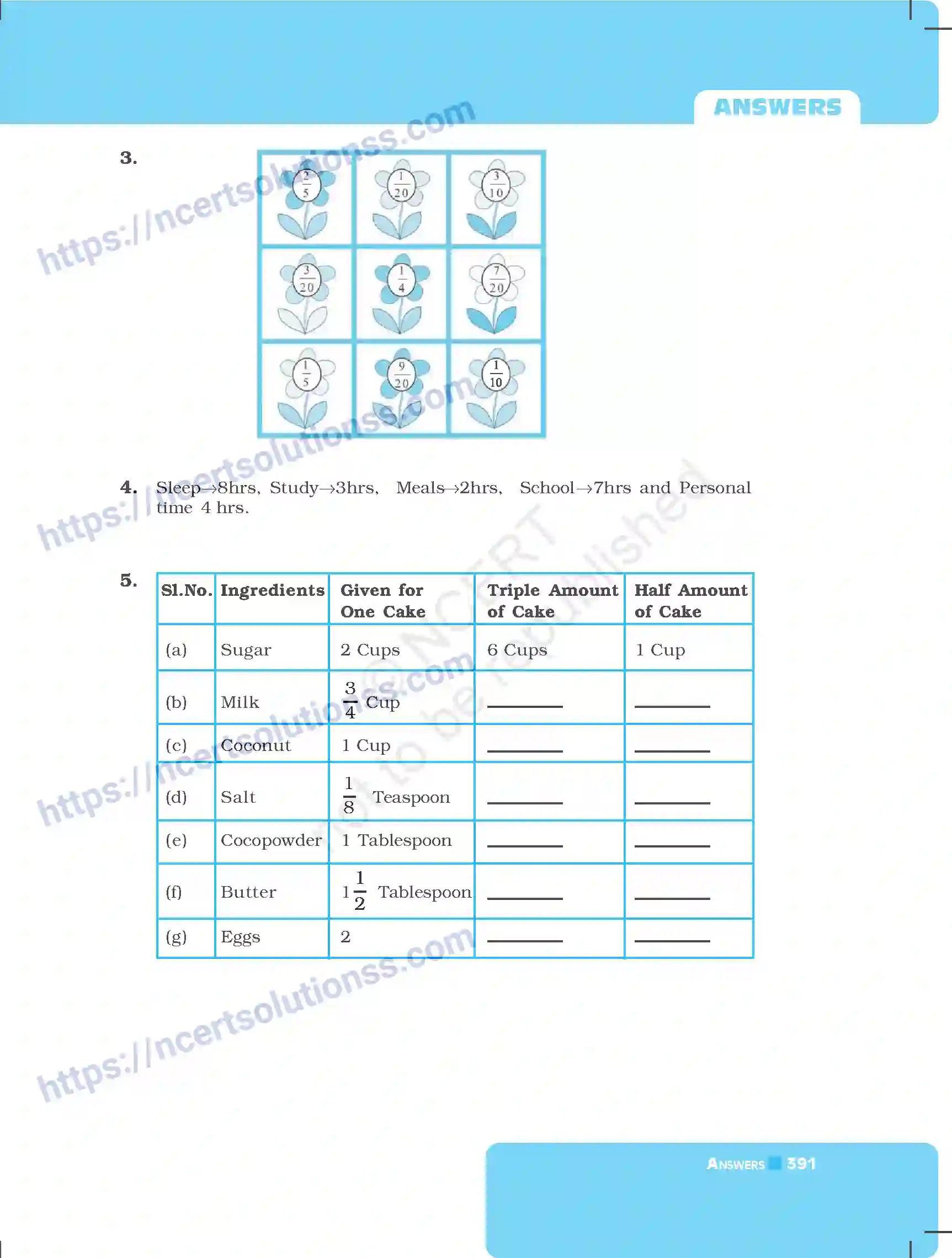 NCERT-Exemplar-Questions-Class-7-Mathematics--Answers-261-page-7