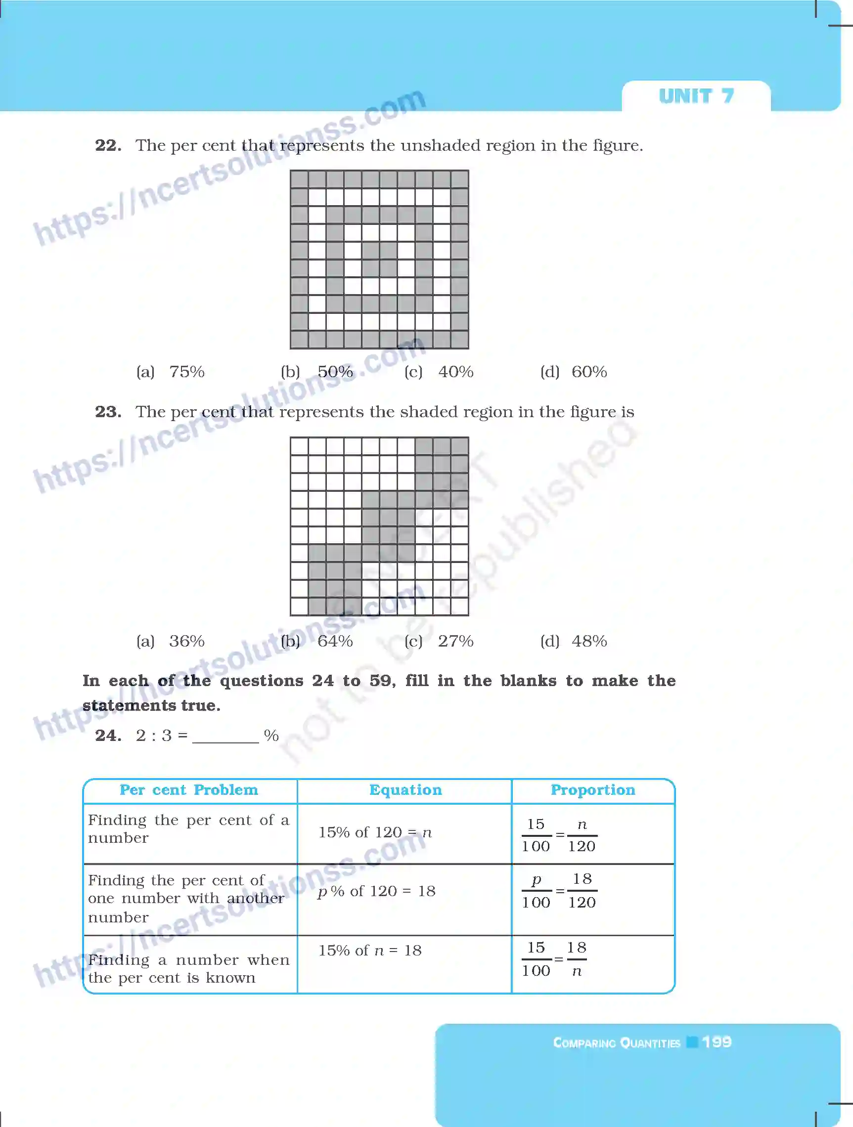 NCERT-Exemplar-Questions-Class-7-Mathematics--Comparing-Quantities-255-page-11