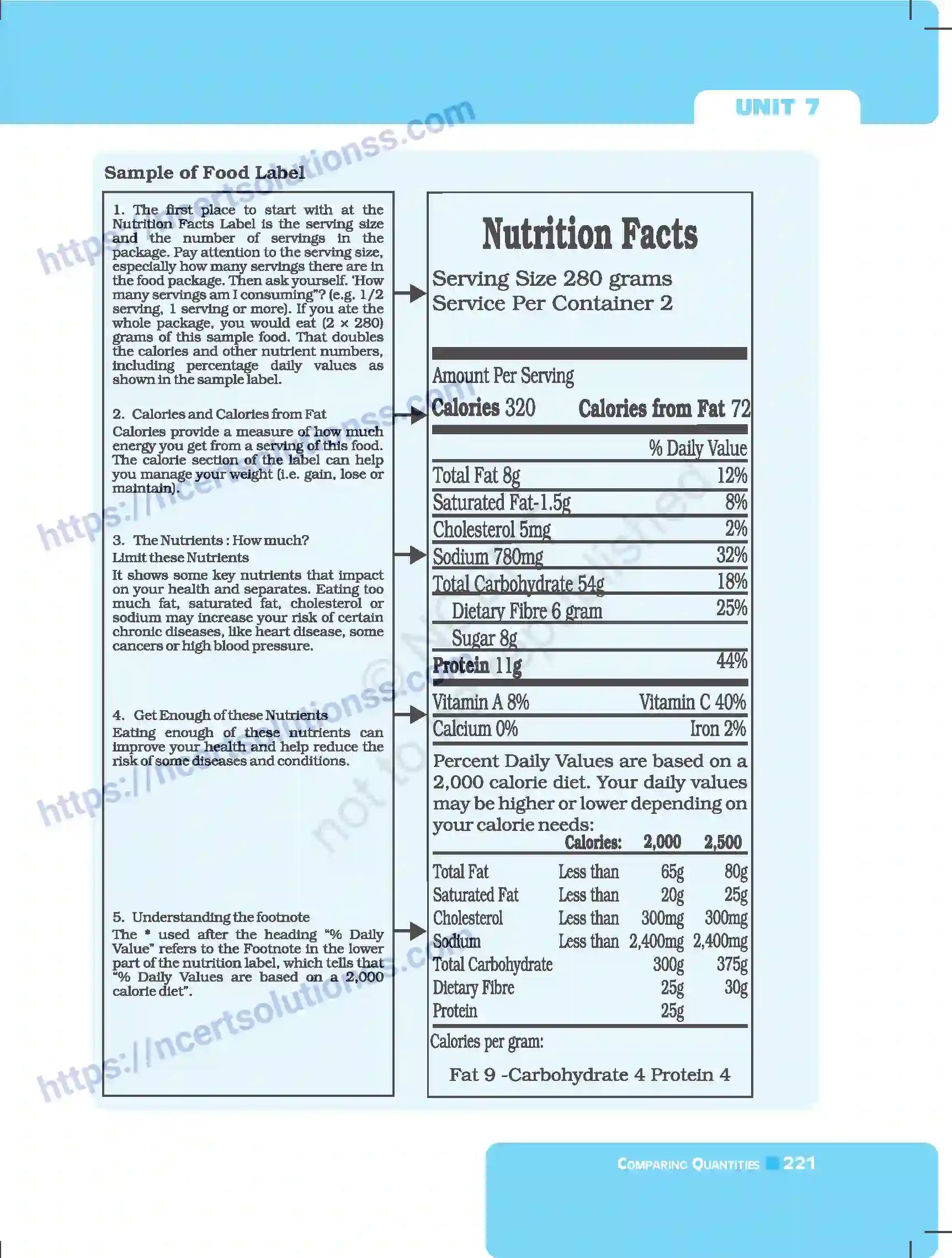 NCERT-Exemplar-Questions-Class-7-Mathematics--Comparing-Quantities-255-page-33