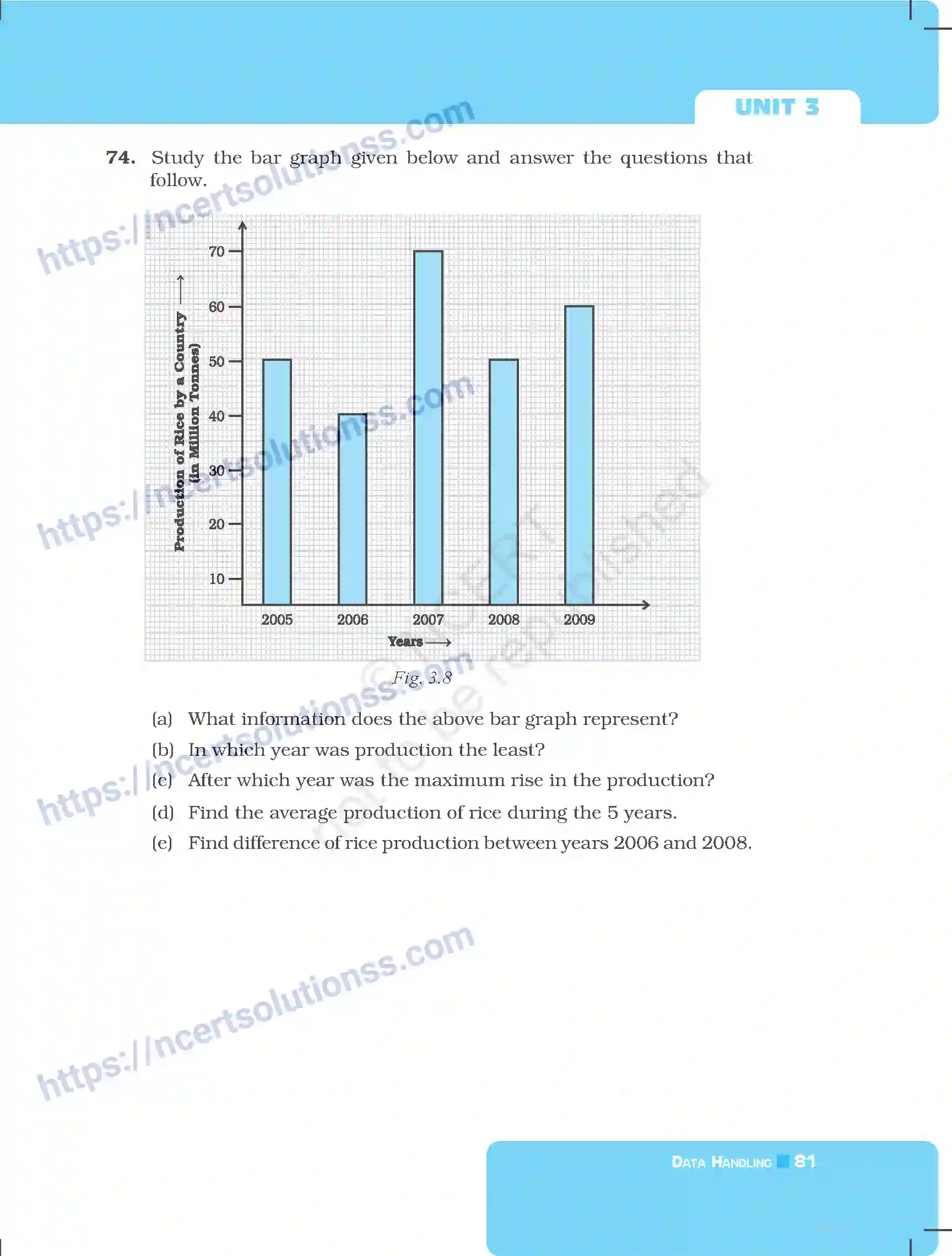 NCERT-Exemplar-Questions-Class-7-Mathematics--Data-Handling-251-page-19