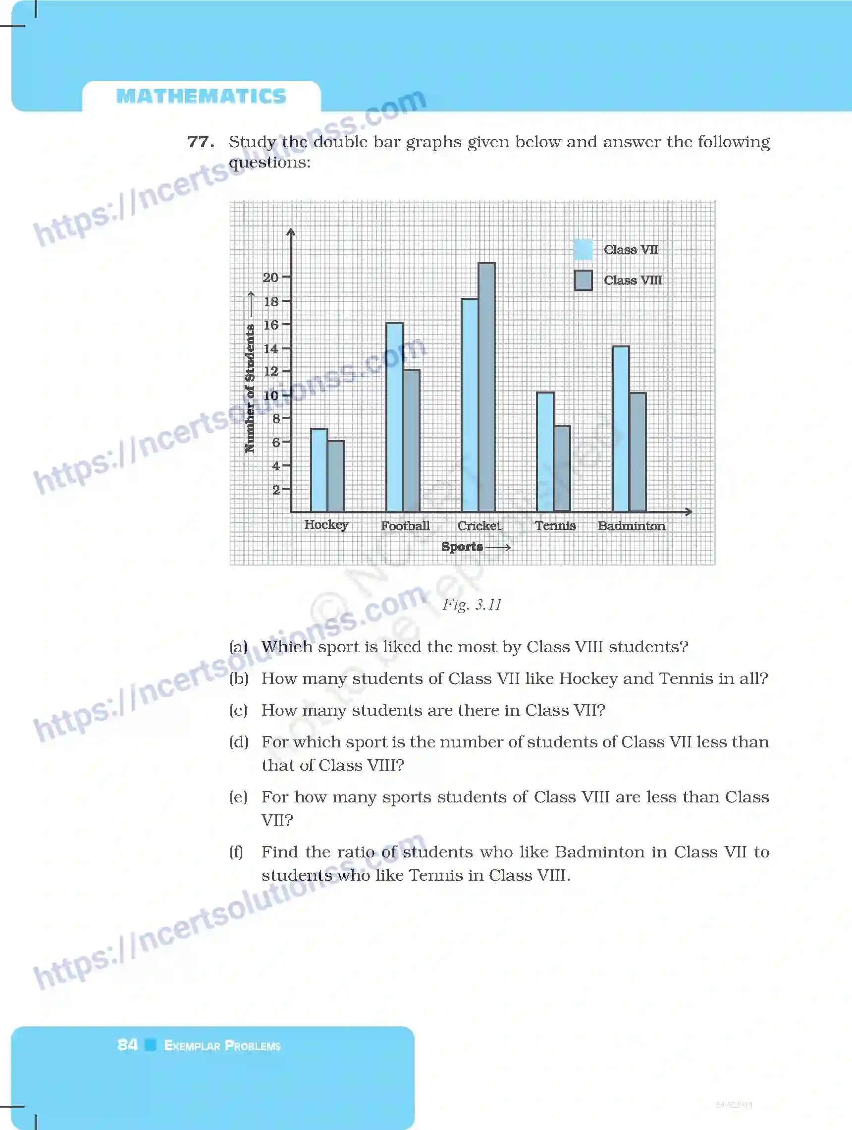 NCERT-Exemplar-Questions-Class-7-Mathematics--Data-Handling-251-page-22