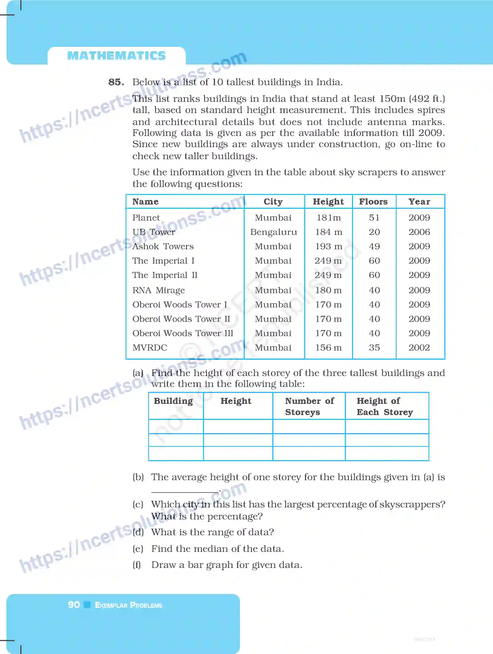 NCERT-Exemplar-Questions-Class-7-Mathematics--Data-Handling-251-page-28