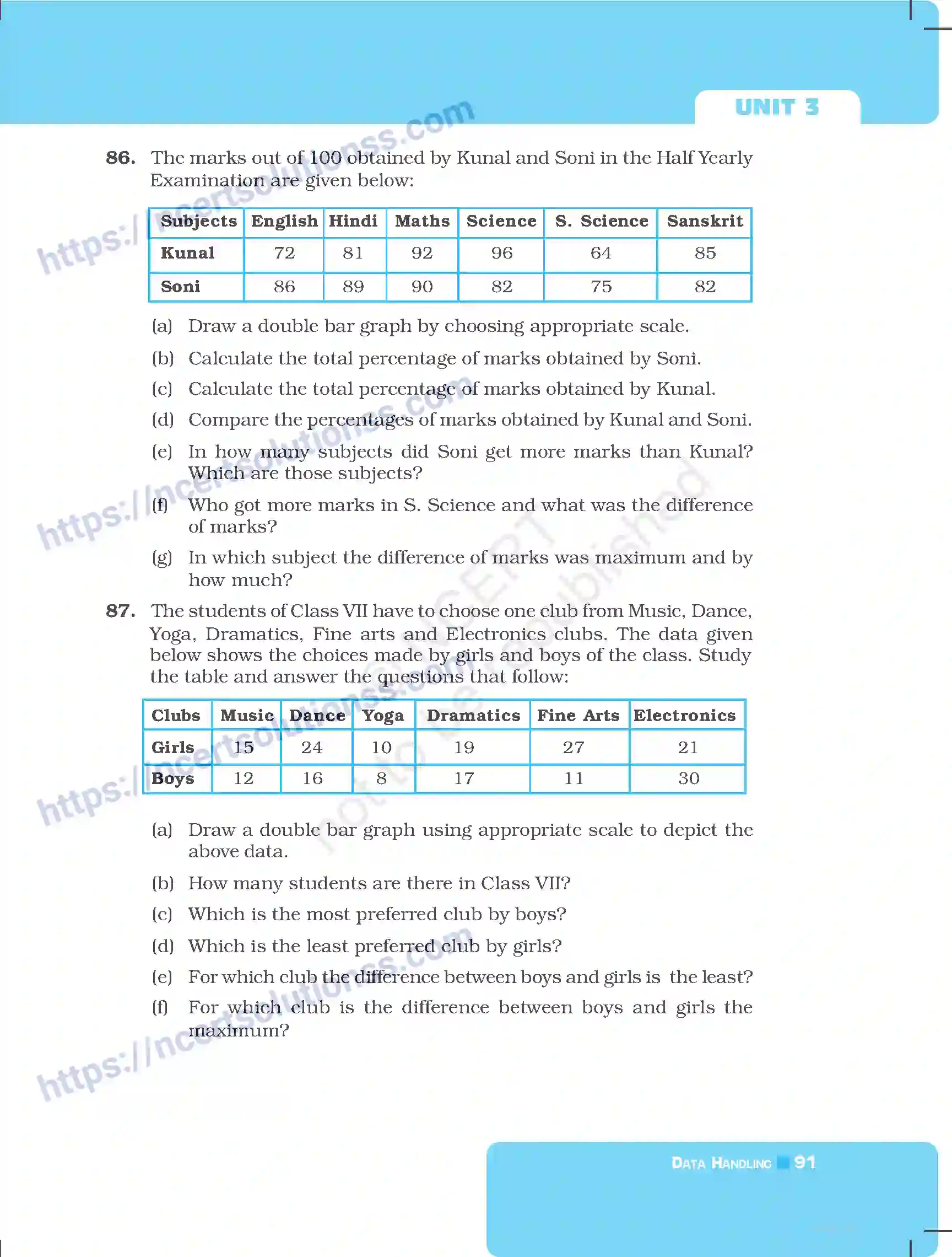 NCERT-Exemplar-Questions-Class-7-Mathematics--Data-Handling-251-page-29
