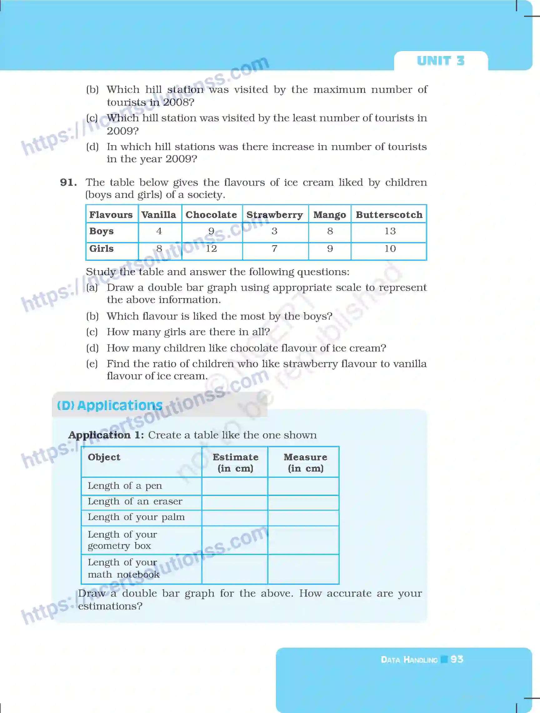 NCERT-Exemplar-Questions-Class-7-Mathematics--Data-Handling-251-page-31