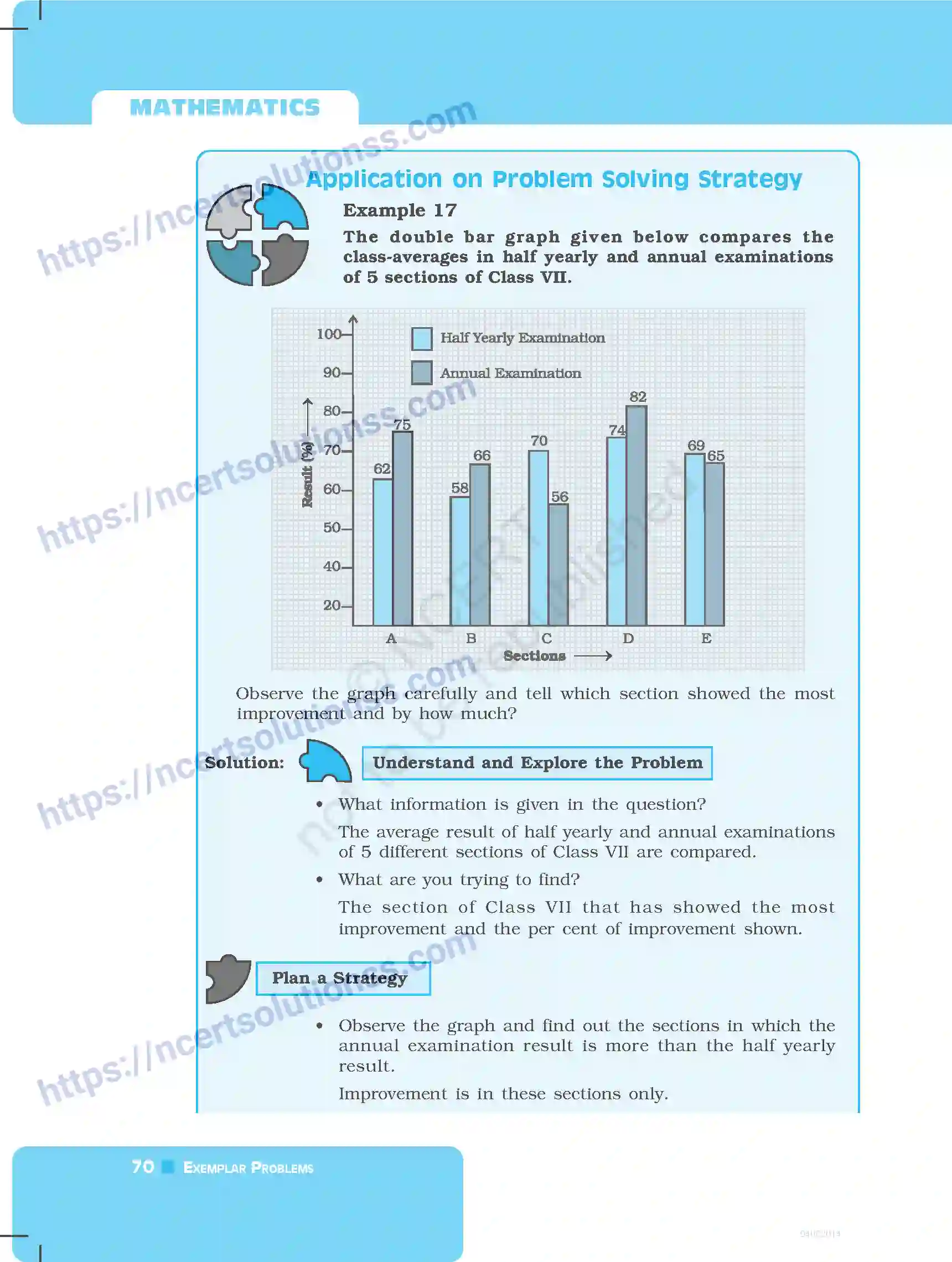 NCERT-Exemplar-Questions-Class-7-Mathematics--Data-Handling-251-page-8
