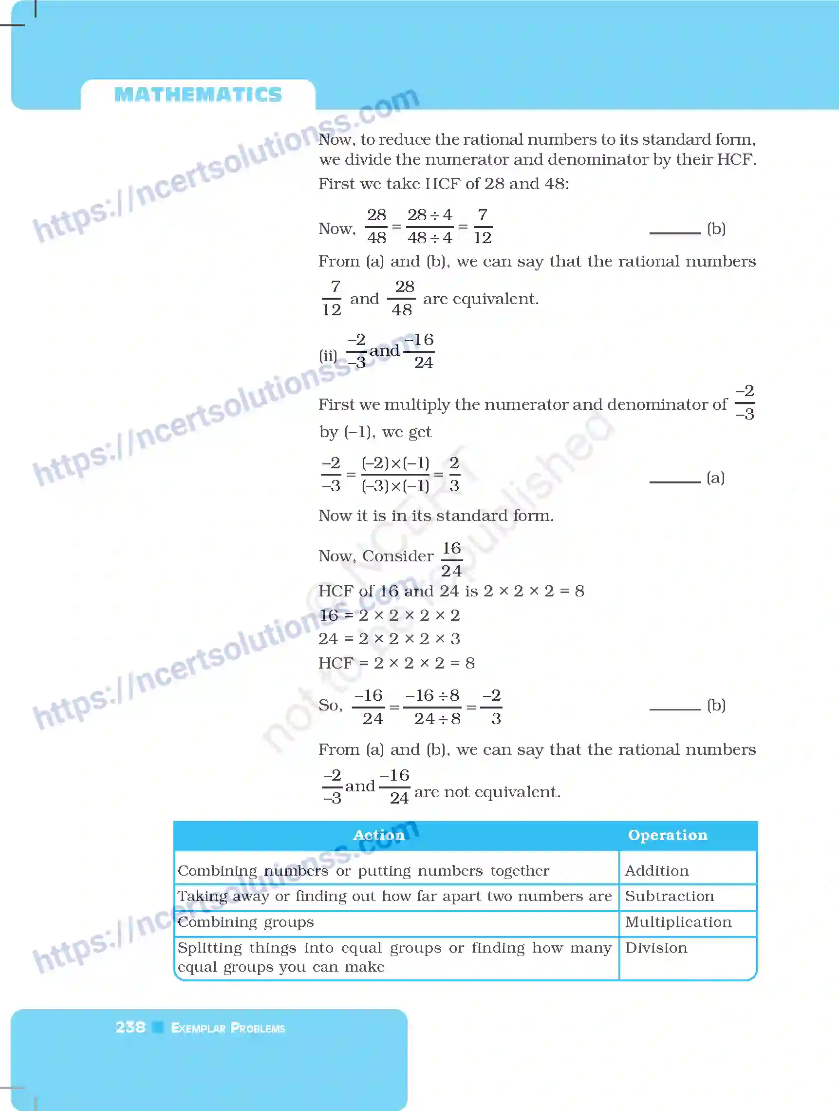 NCERT-Exemplar-Questions-Class-7-Mathematics--Rationals-Numbers-256-page-7