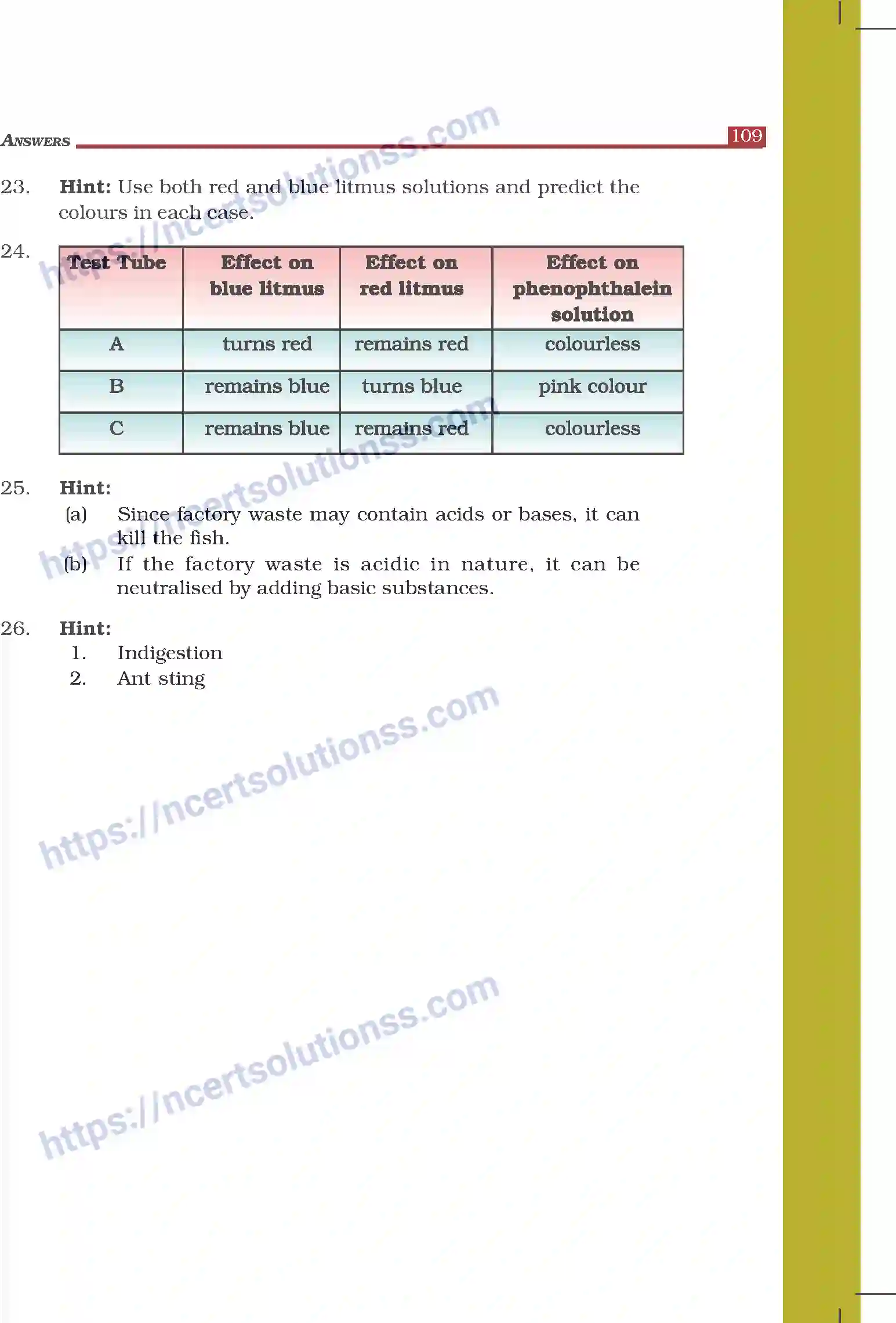 NCERT-Exemplar-Questions-Class-7-Science--Answers-280-page-12