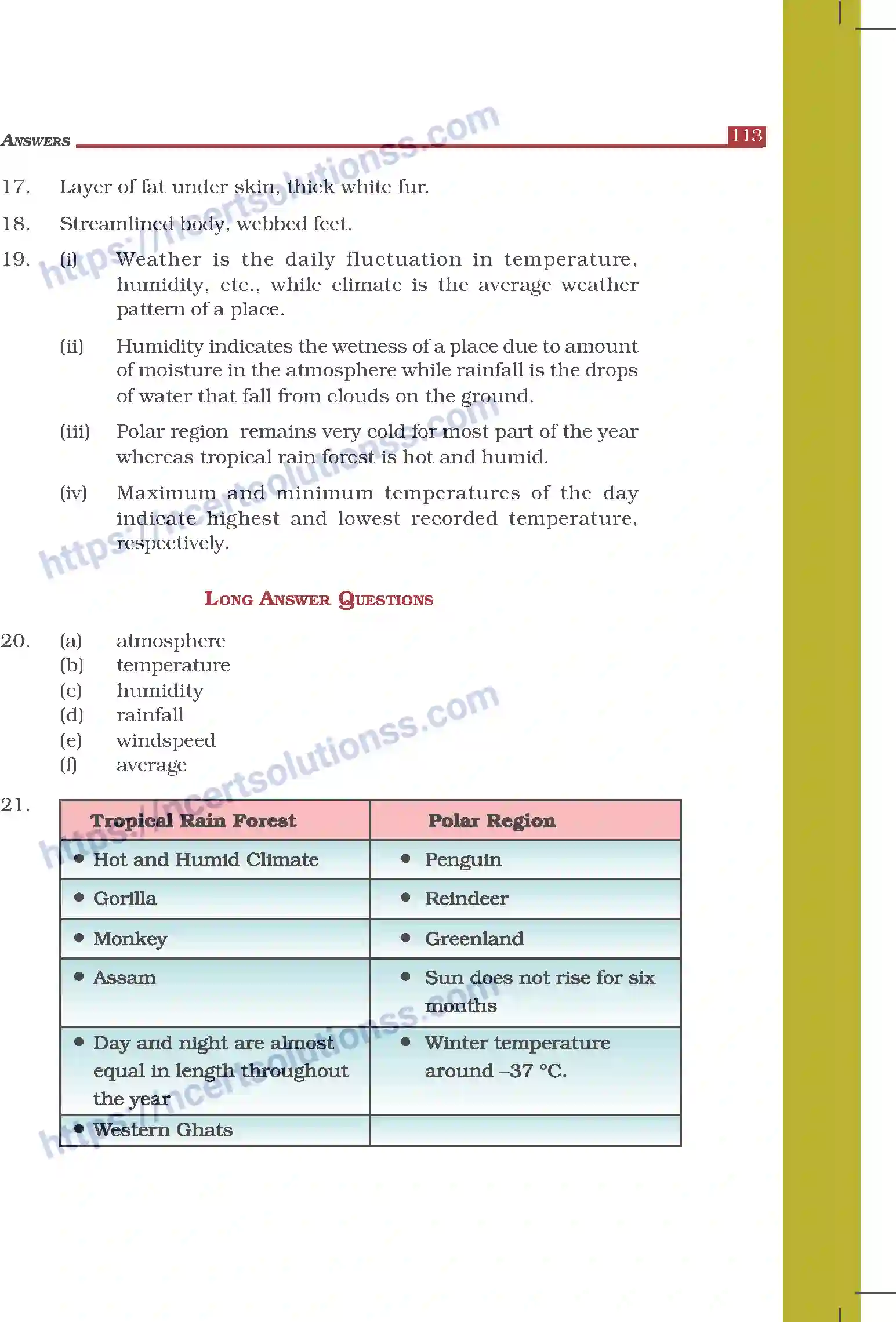 NCERT-Exemplar-Questions-Class-7-Science--Answers-280-page-16
