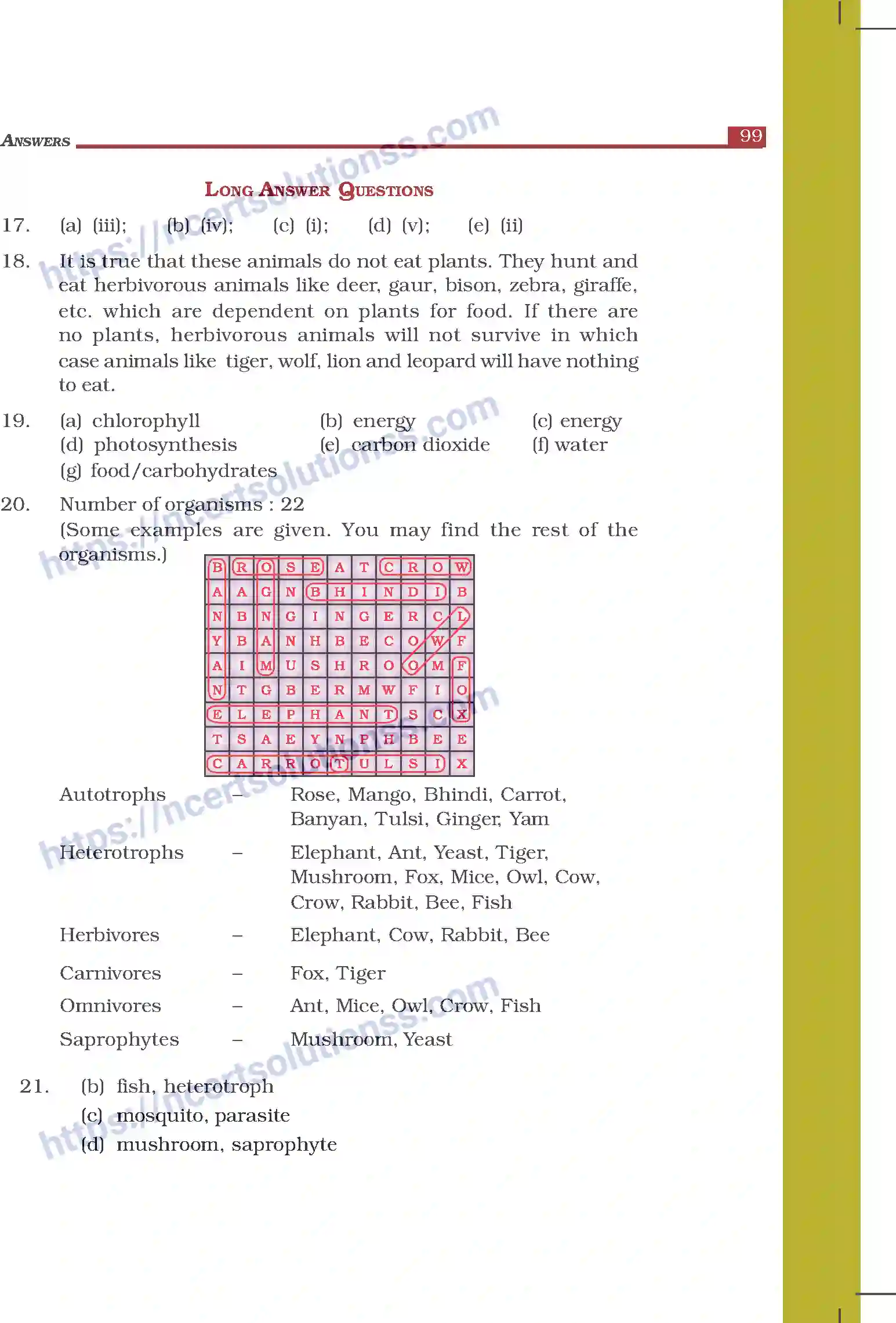 NCERT-Exemplar-Questions-Class-7-Science--Answers-280-page-2
