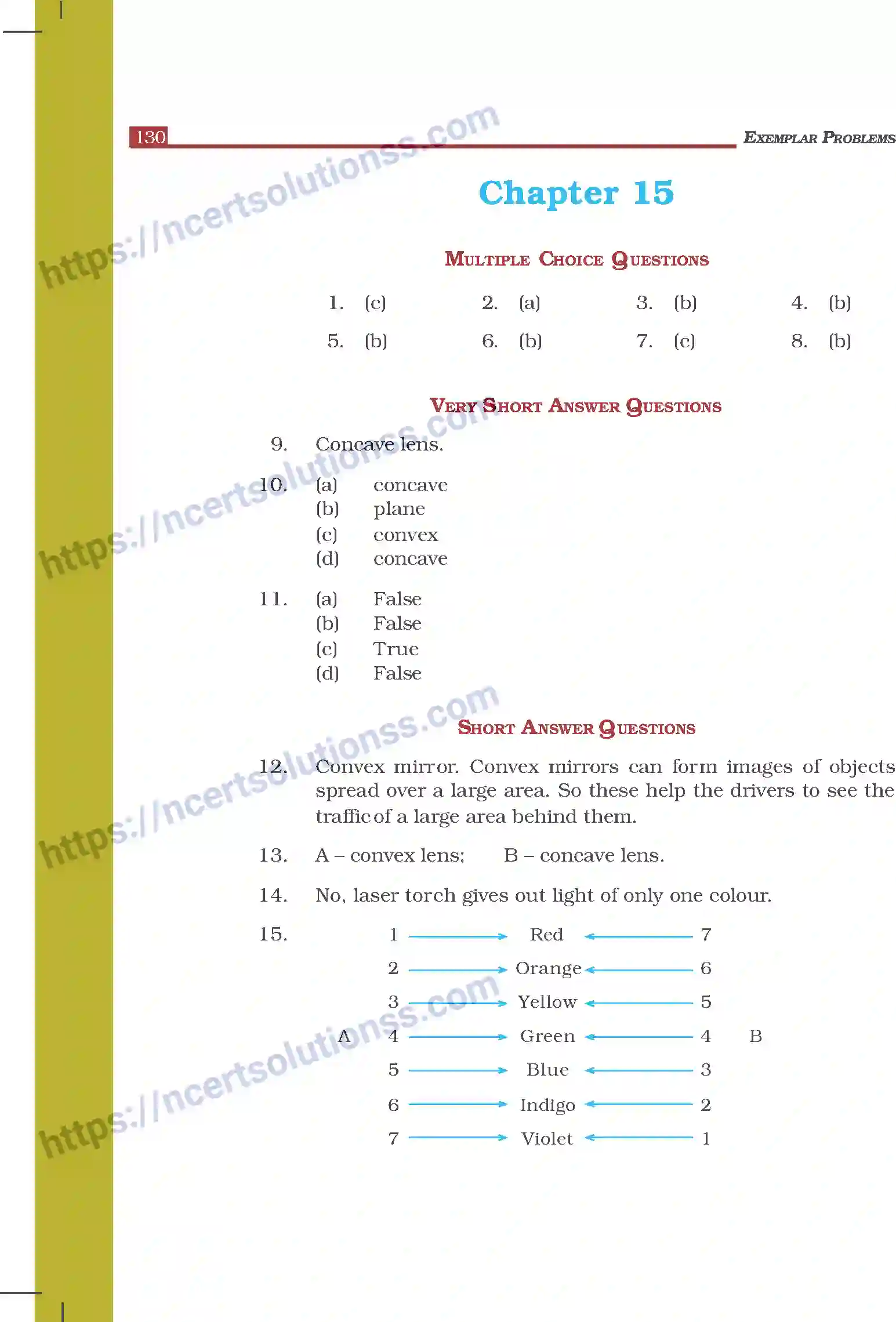 NCERT-Exemplar-Questions-Class-7-Science--Answers-280-page-33