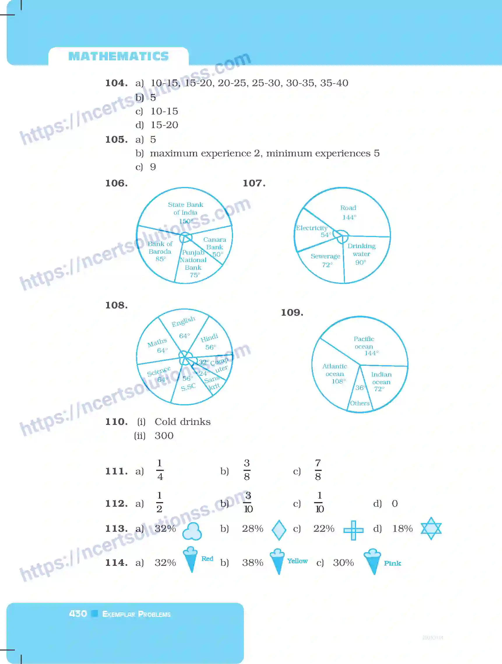 NCERT-Exemplar-Questions-Class-8-Mathematics--Answers-229-page-10