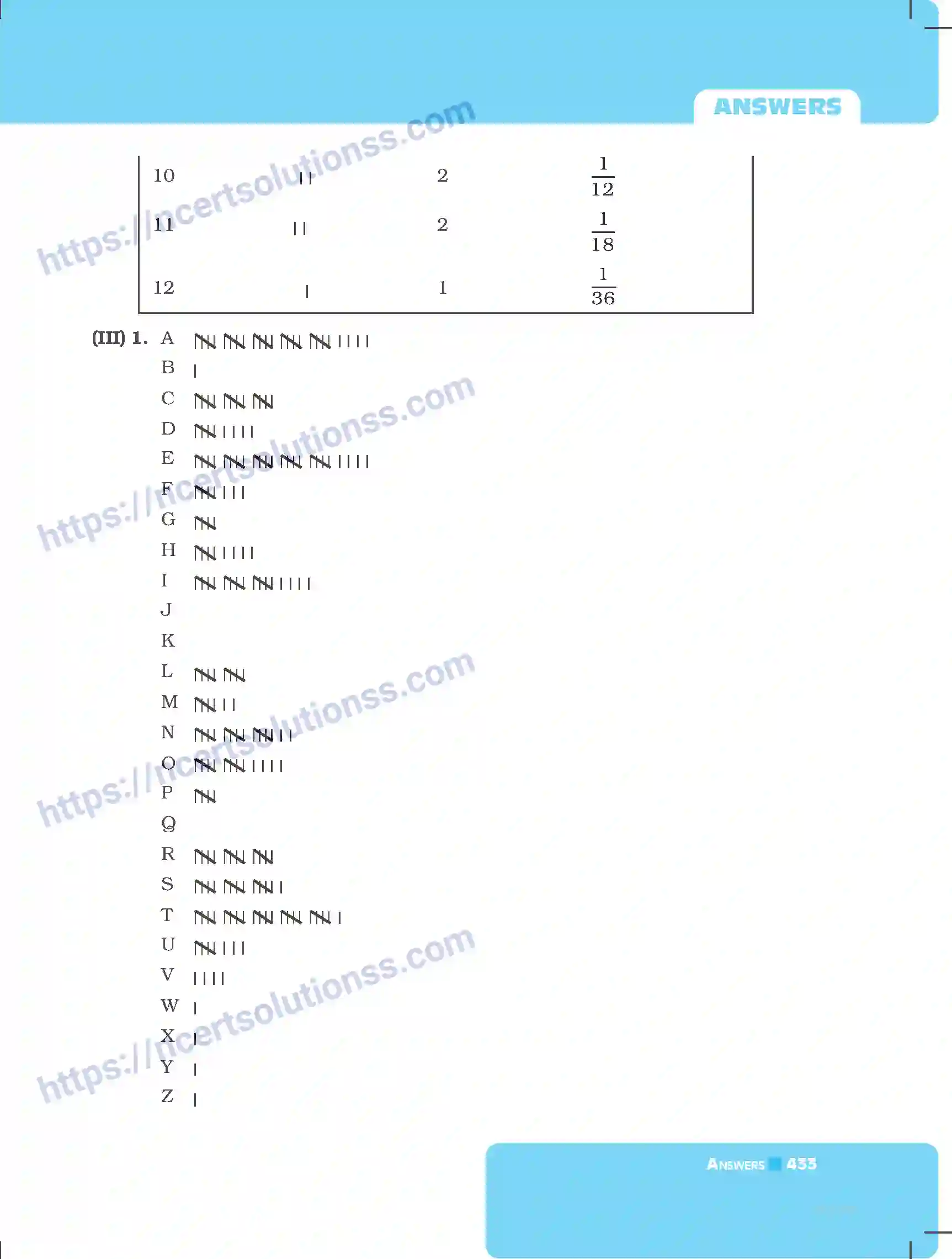 NCERT-Exemplar-Questions-Class-8-Mathematics--Answers-229-page-13