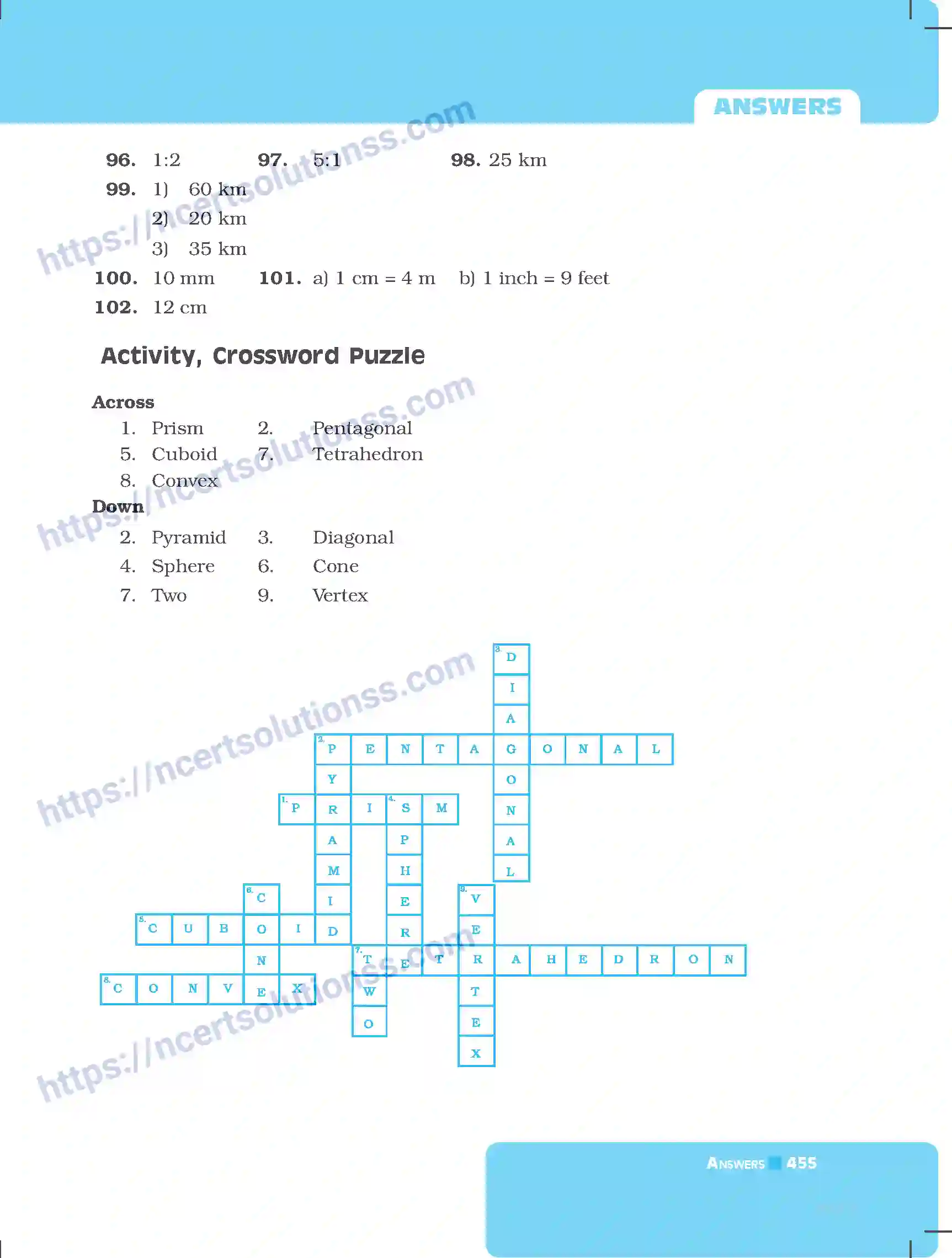 NCERT-Exemplar-Questions-Class-8-Mathematics--Answers-229-page-35