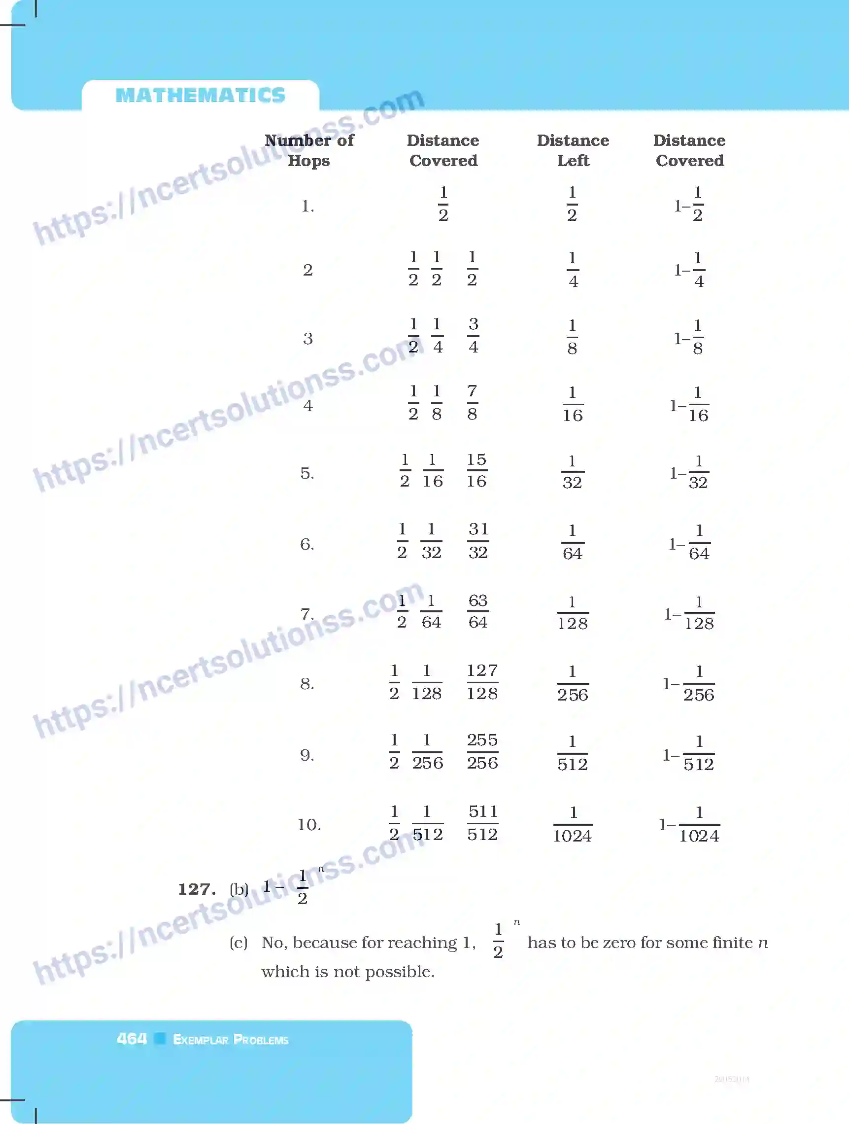 NCERT-Exemplar-Questions-Class-8-Mathematics--Answers-229-page-44