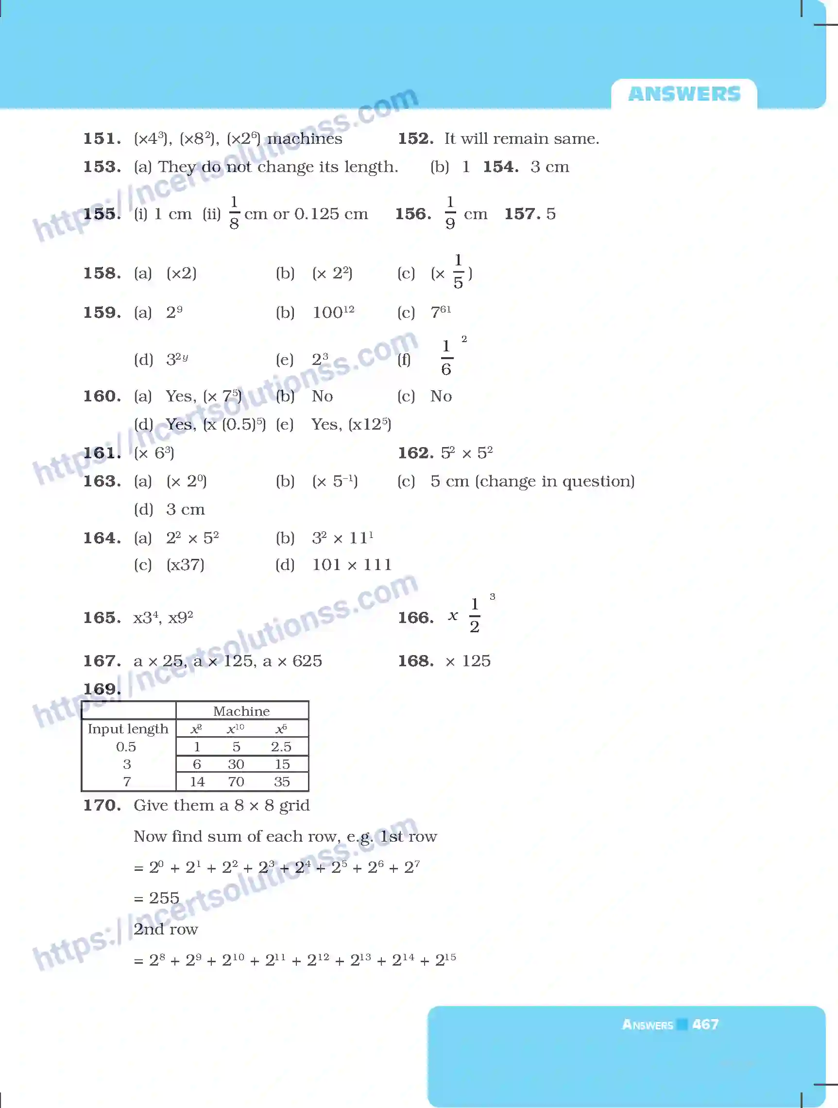 NCERT-Exemplar-Questions-Class-8-Mathematics--Answers-229-page-47