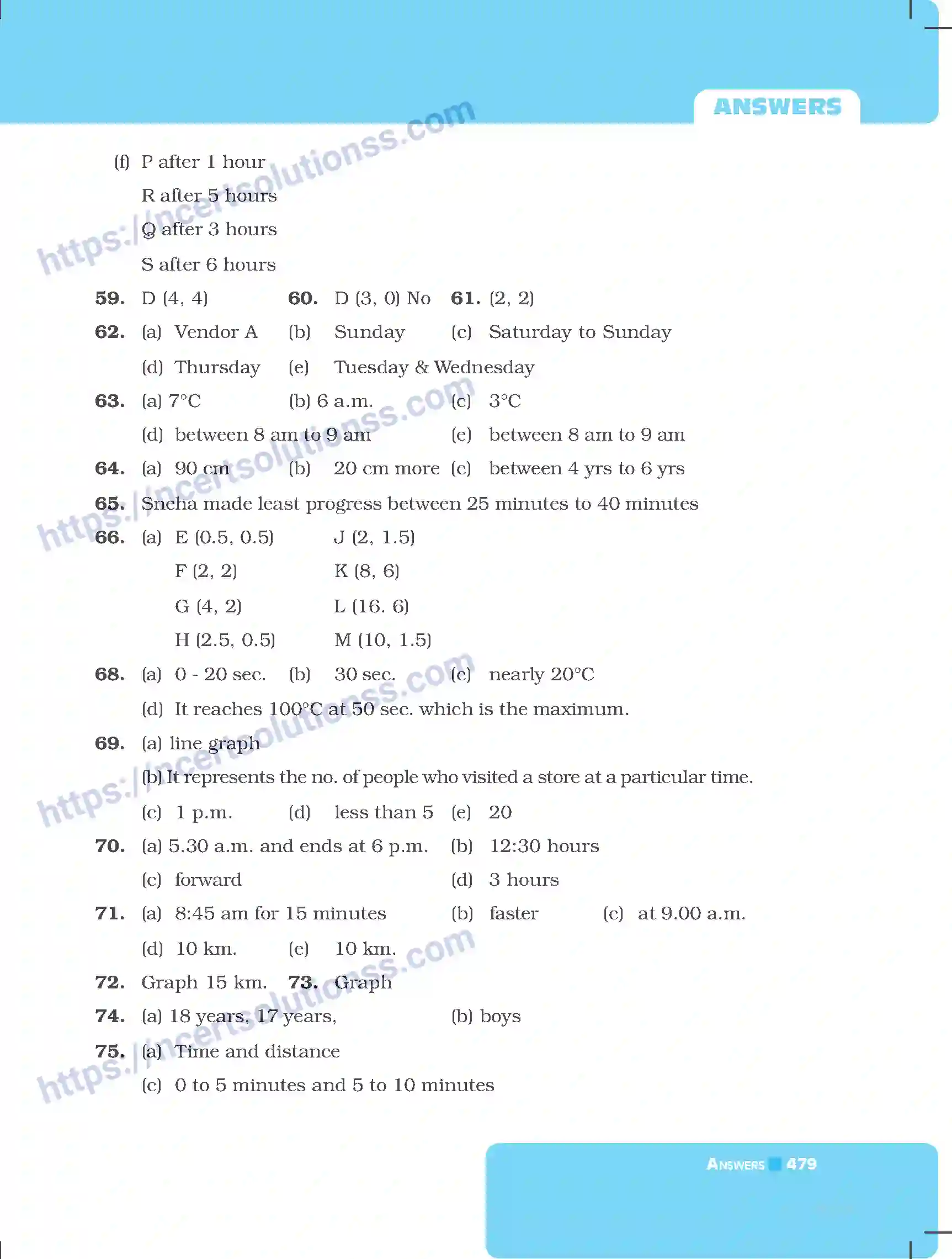 NCERT-Exemplar-Questions-Class-8-Mathematics--Answers-229-page-59
