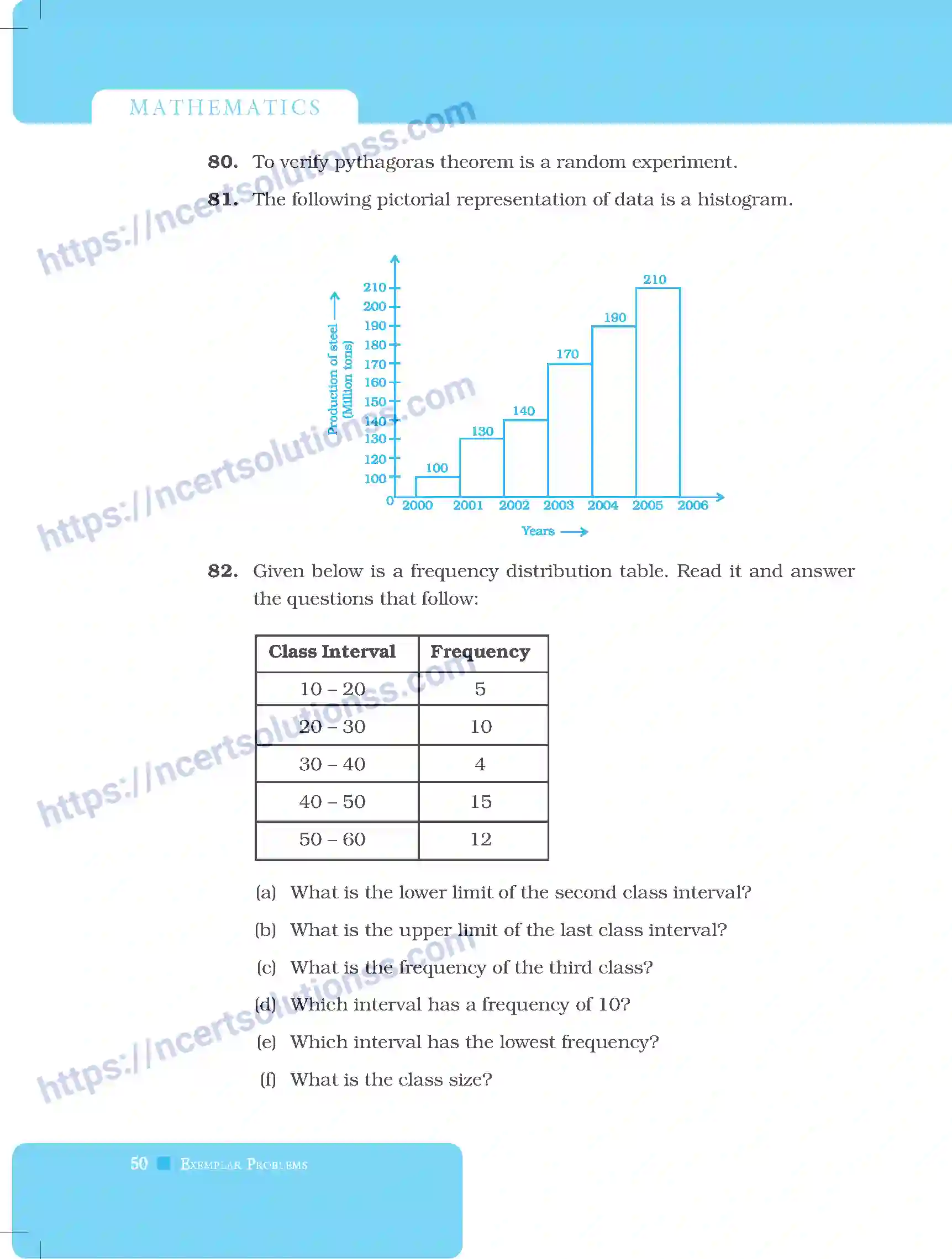 NCERT-Exemplar-Questions-Class-8-Mathematics--Data-Handling-217-page-18