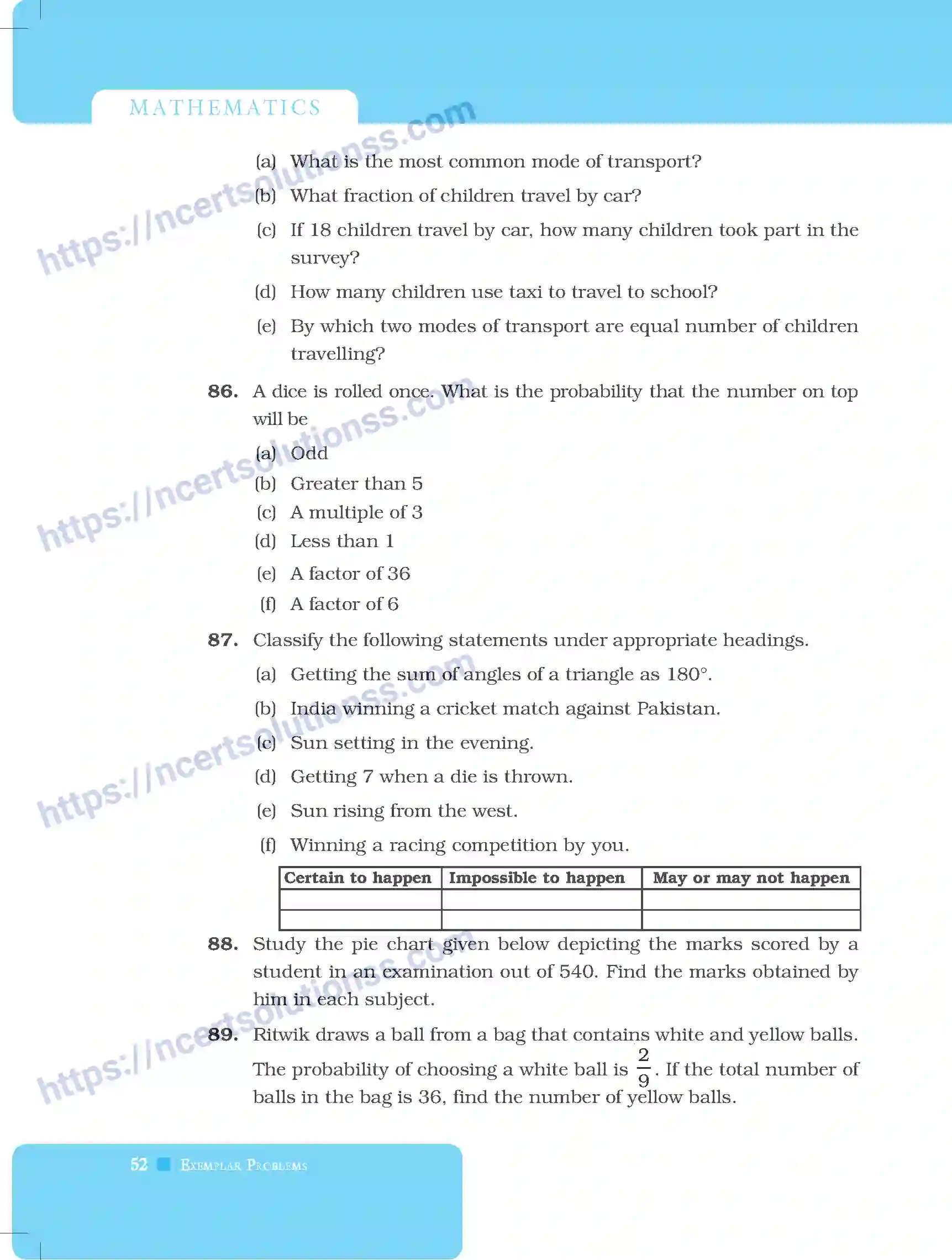 NCERT-Exemplar-Questions-Class-8-Mathematics--Data-Handling-217-page-20