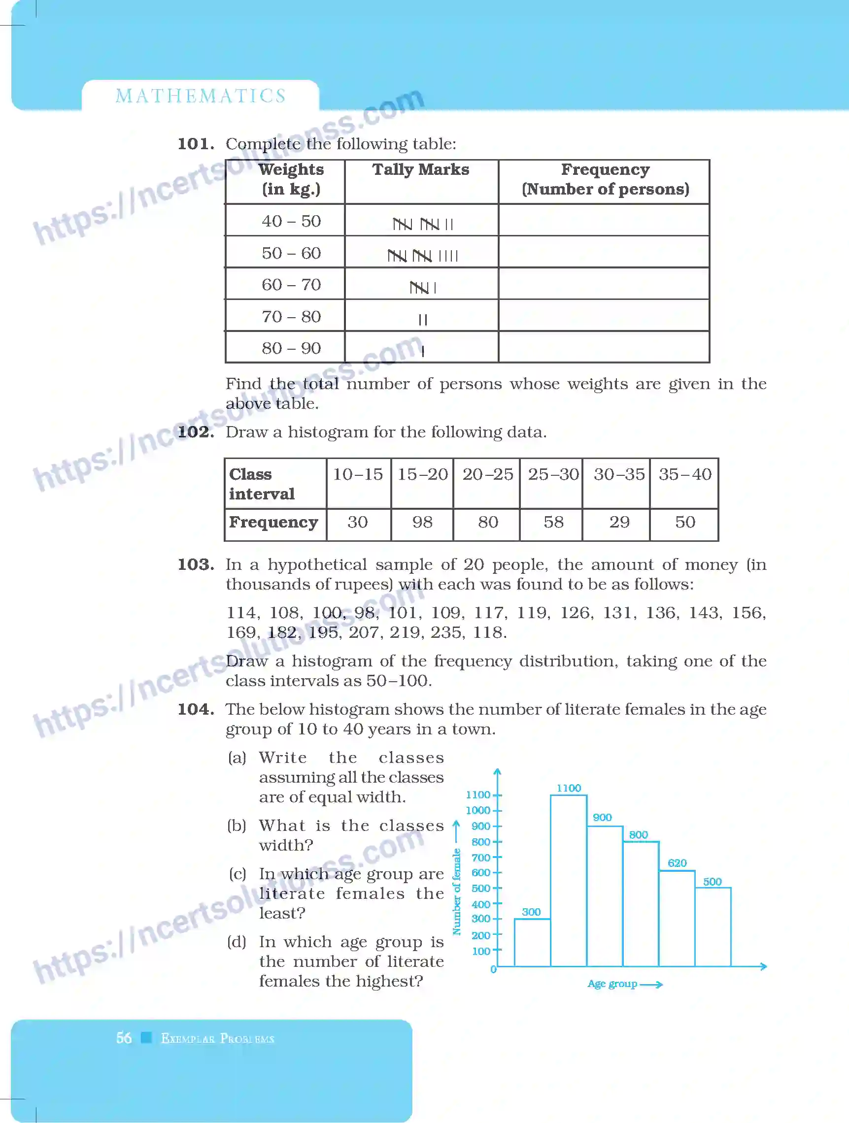 NCERT-Exemplar-Questions-Class-8-Mathematics--Data-Handling-217-page-24