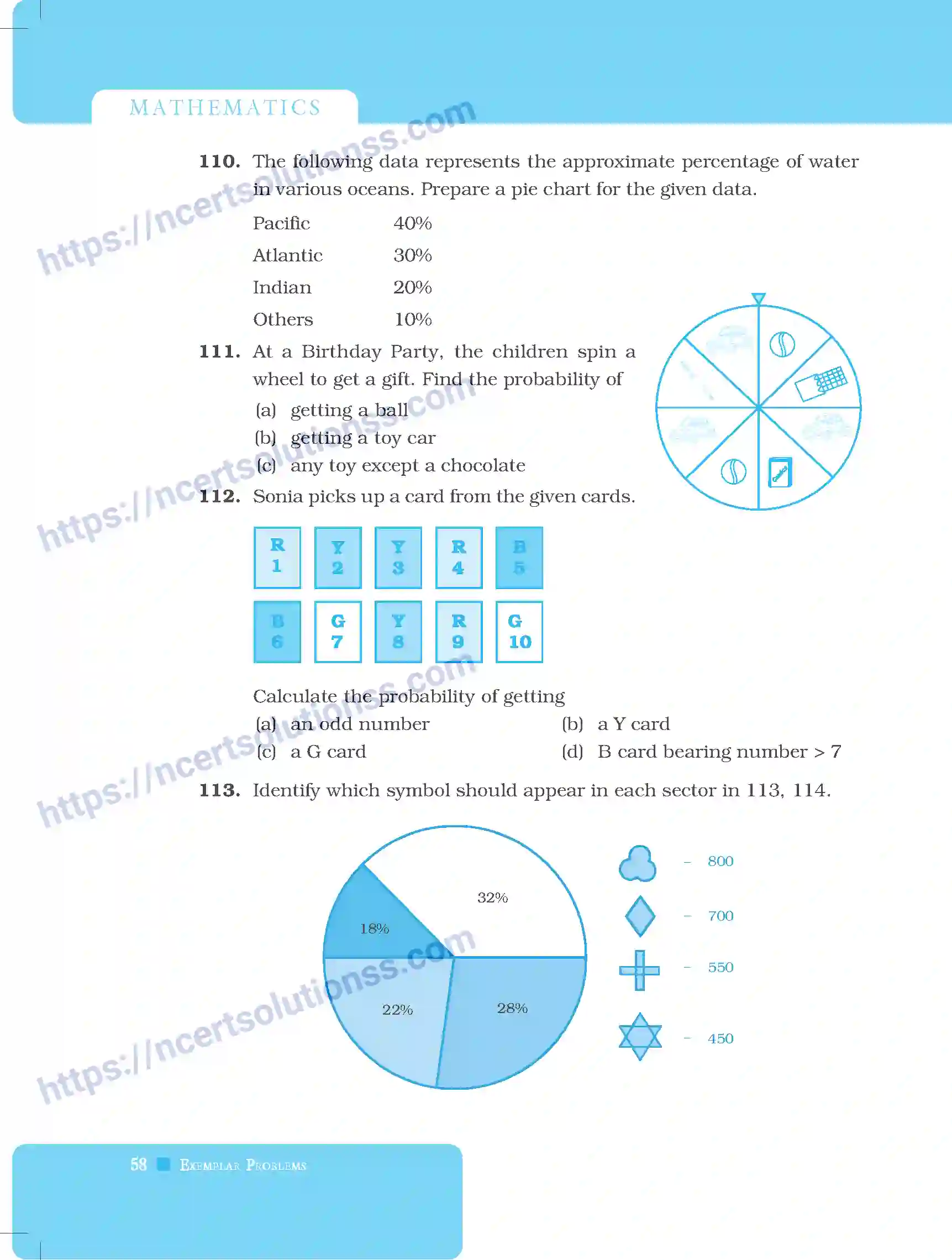 NCERT-Exemplar-Questions-Class-8-Mathematics--Data-Handling-217-page-26