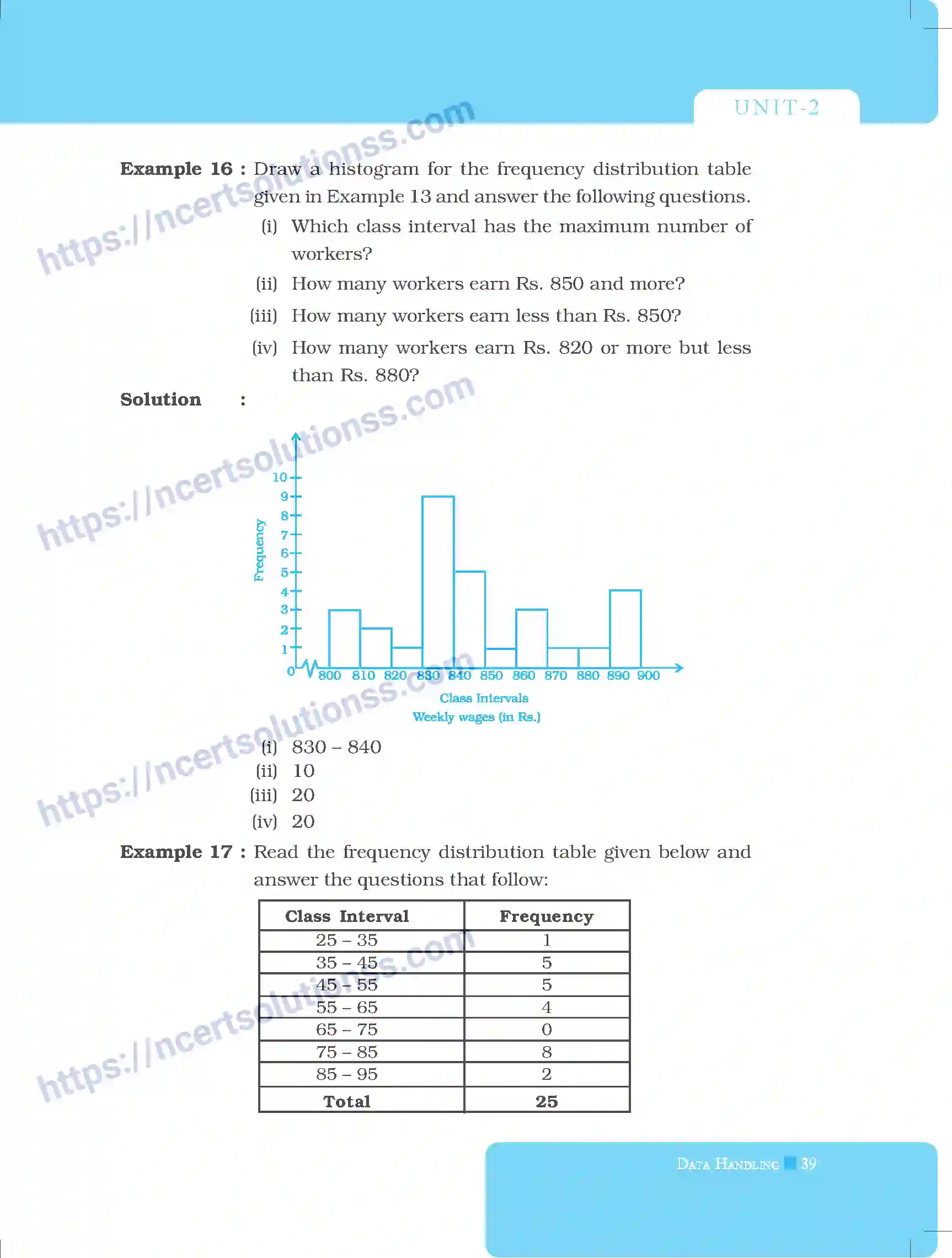 NCERT-Exemplar-Questions-Class-8-Mathematics--Data-Handling-217-page-7