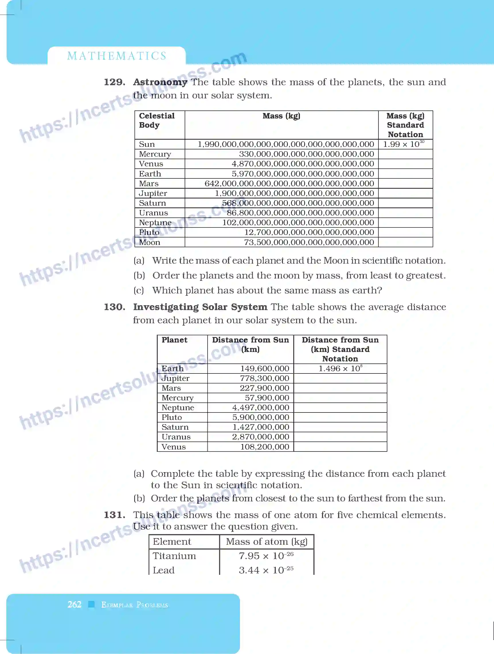 NCERT-Exemplar-Questions-Class-8-Mathematics--Exponents-and-Powers-223-page-18