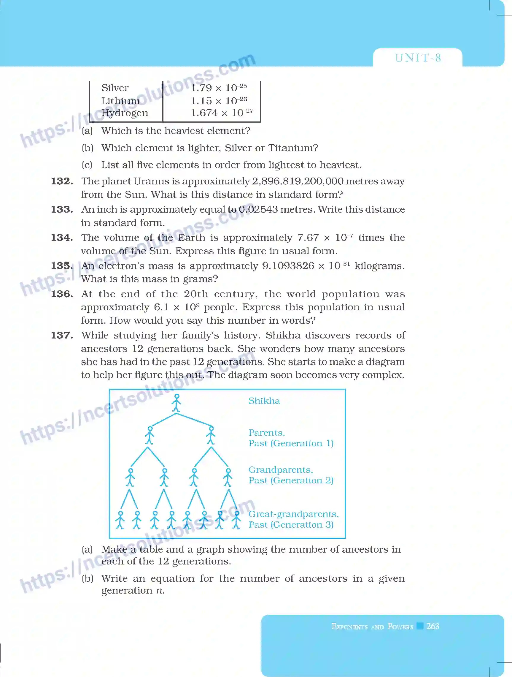 NCERT-Exemplar-Questions-Class-8-Mathematics--Exponents-and-Powers-223-page-19