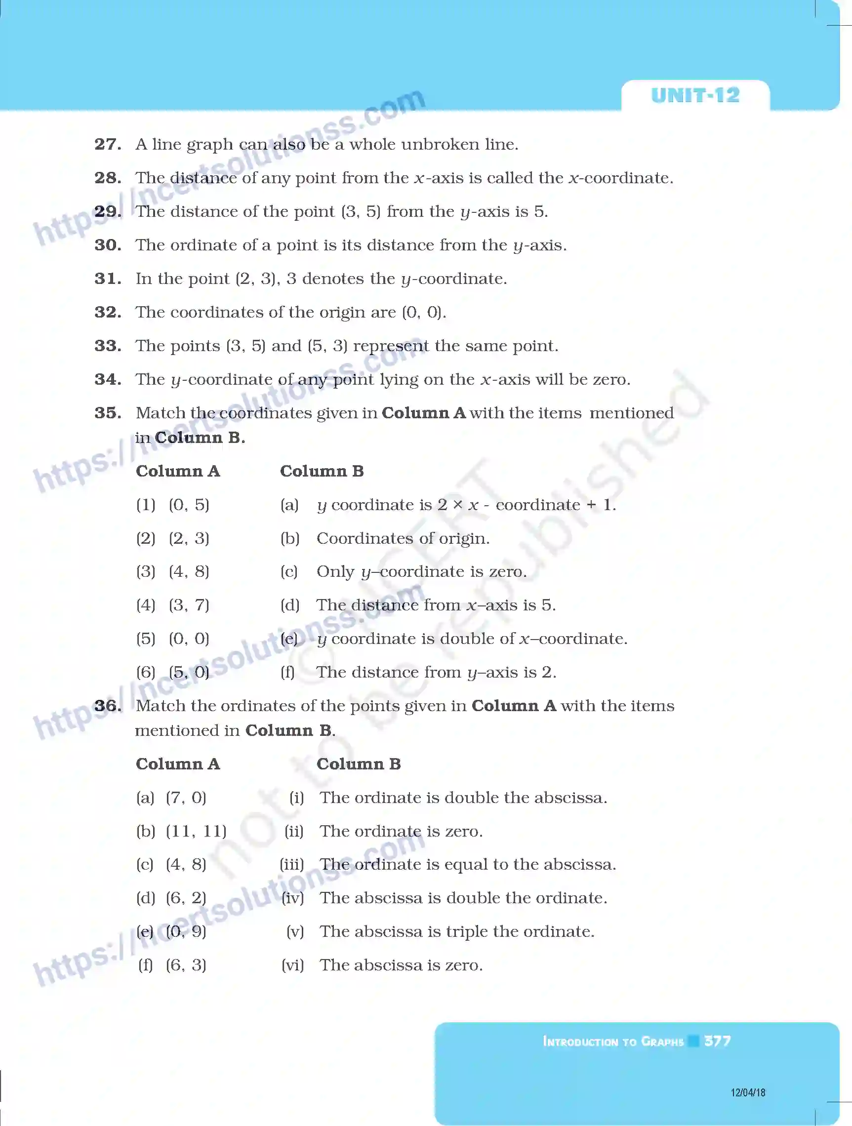NCERT-Exemplar-Questions-Class-8-Mathematics--Introduction-To-Graphs-227-page-13