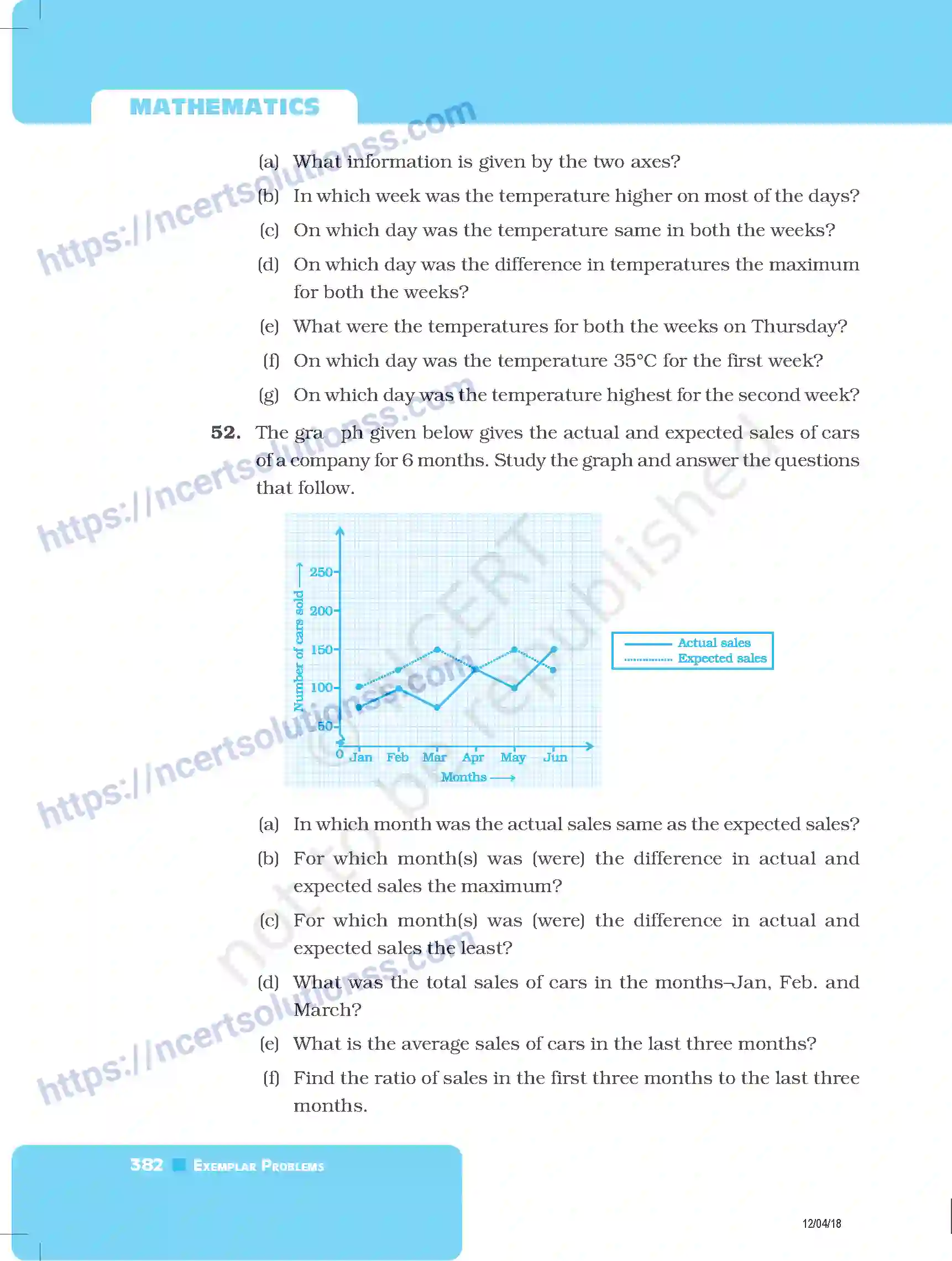 NCERT-Exemplar-Questions-Class-8-Mathematics--Introduction-To-Graphs-227-page-18