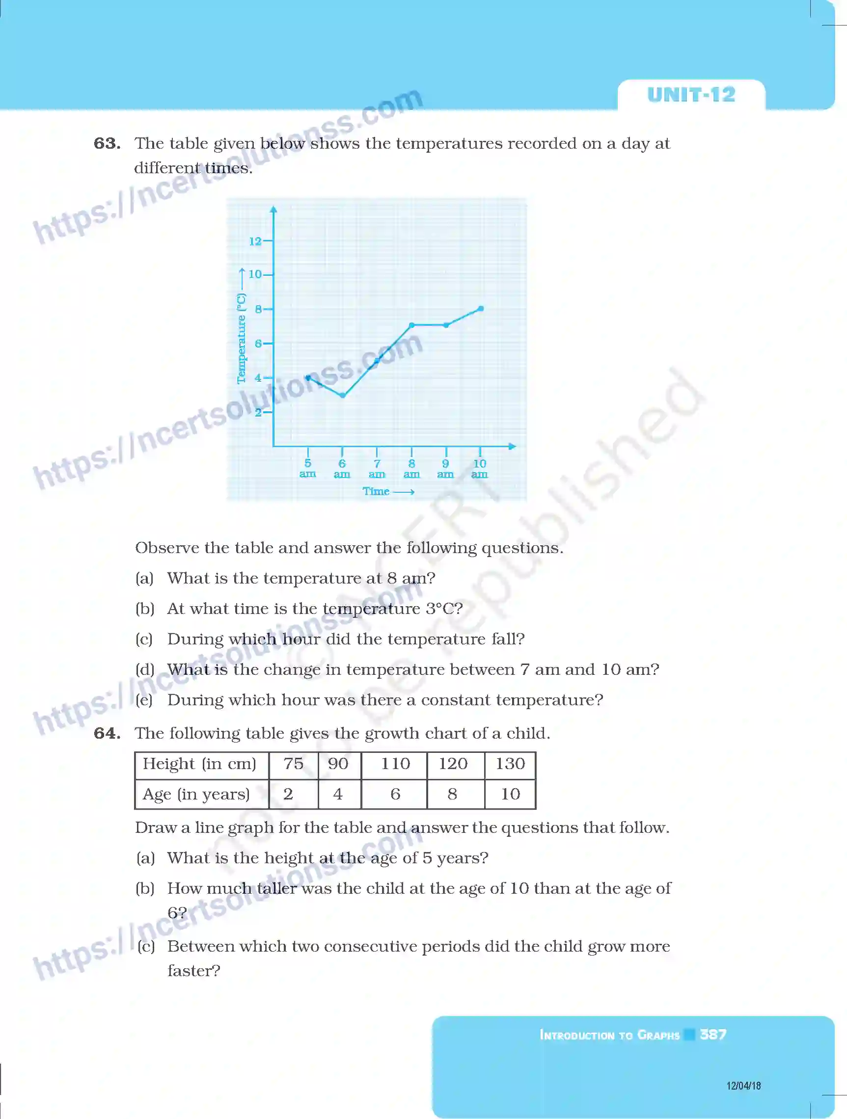 NCERT-Exemplar-Questions-Class-8-Mathematics--Introduction-To-Graphs-227-page-23