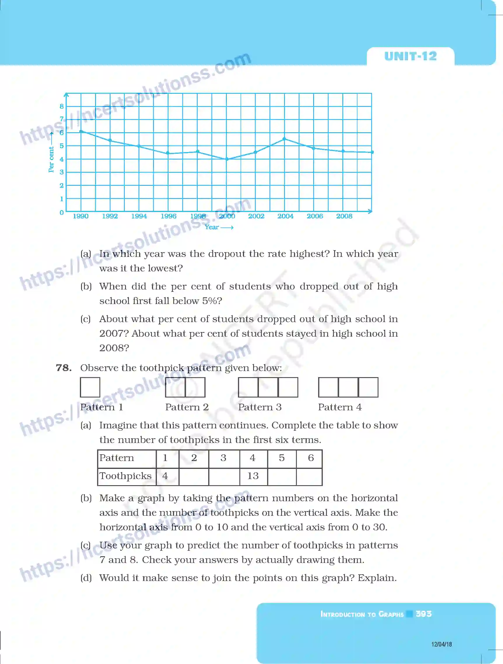NCERT-Exemplar-Questions-Class-8-Mathematics--Introduction-To-Graphs-227-page-29