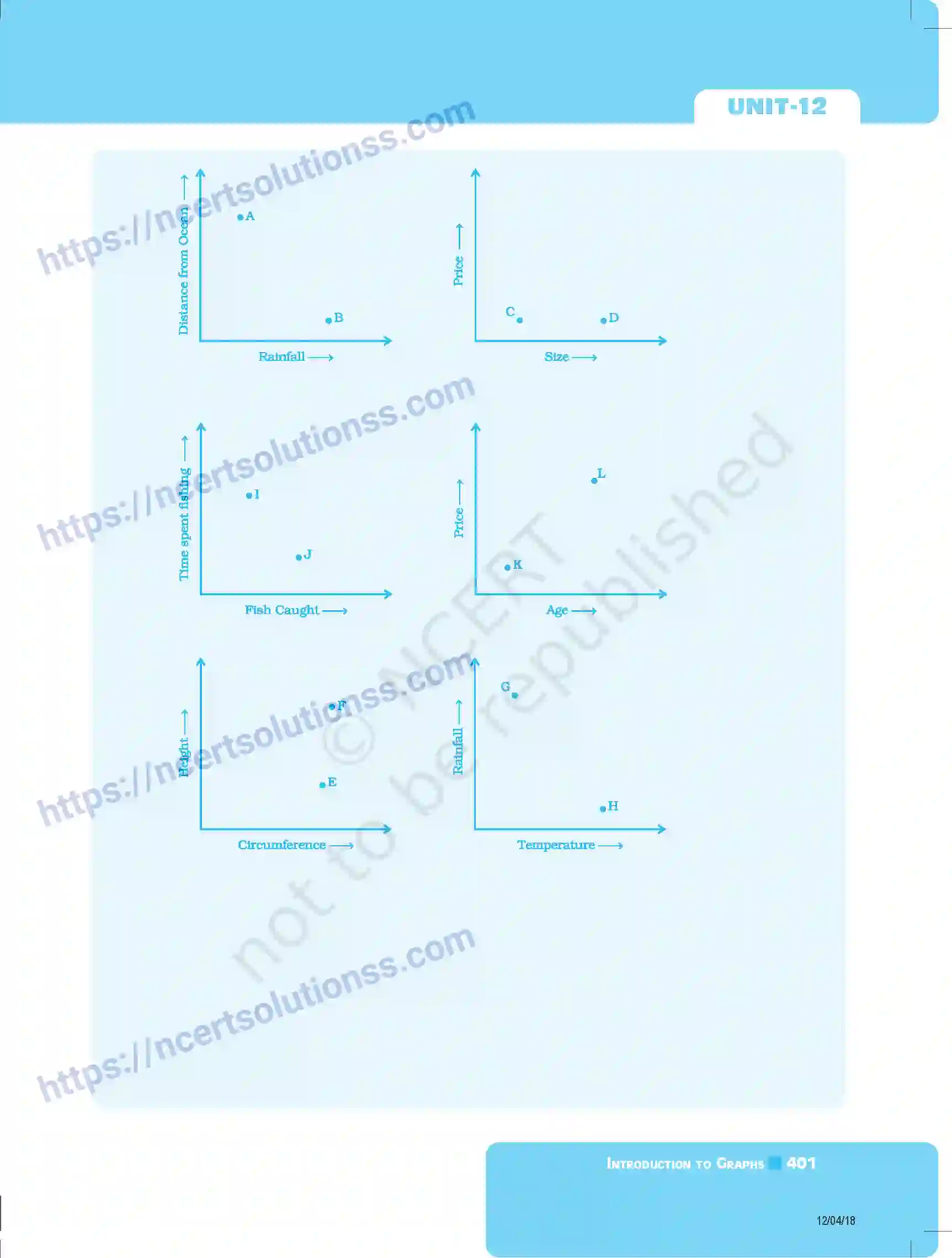 NCERT-Exemplar-Questions-Class-8-Mathematics--Introduction-To-Graphs-227-page-37