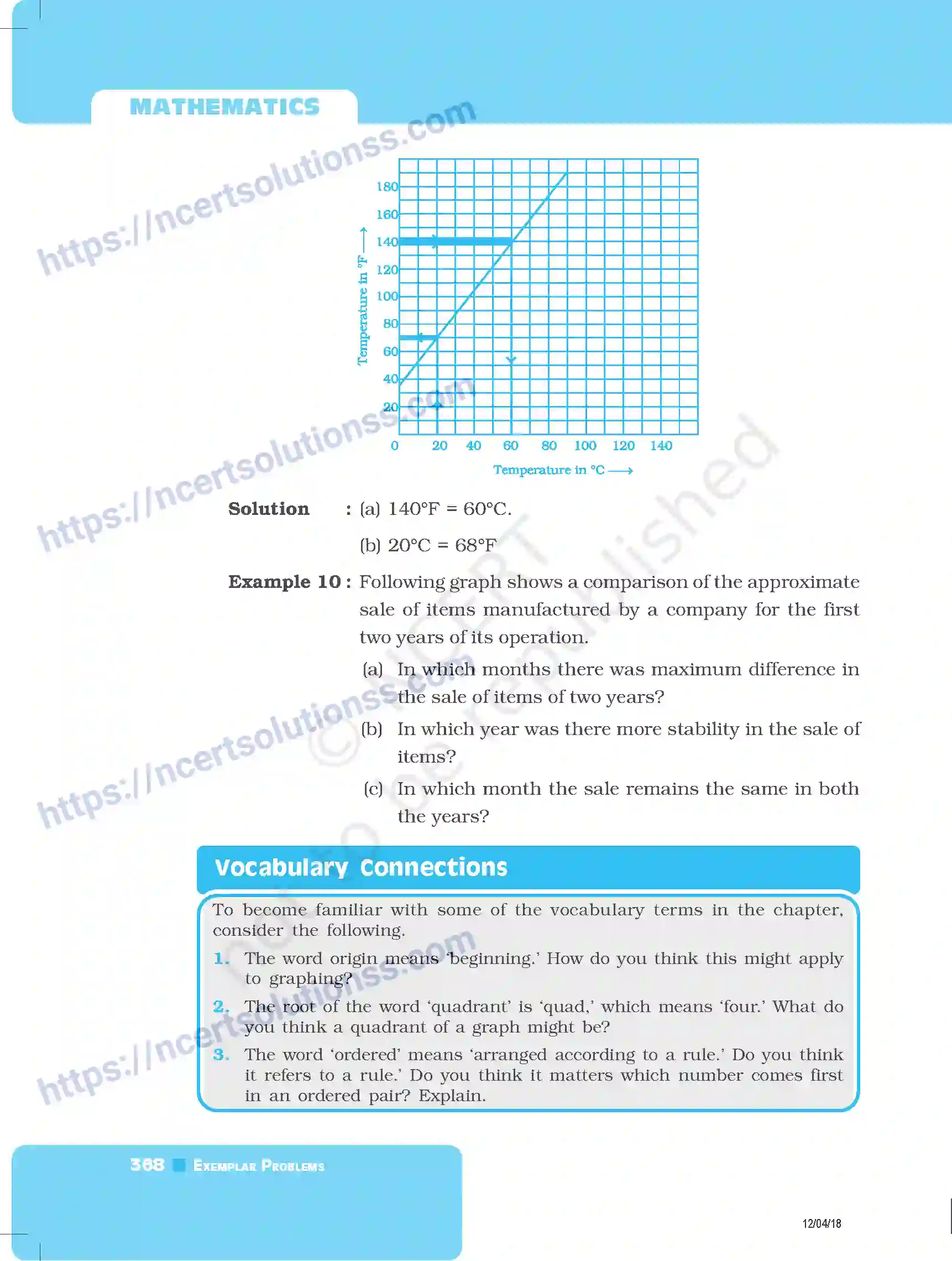 NCERT-Exemplar-Questions-Class-8-Mathematics--Introduction-To-Graphs-227-page-4