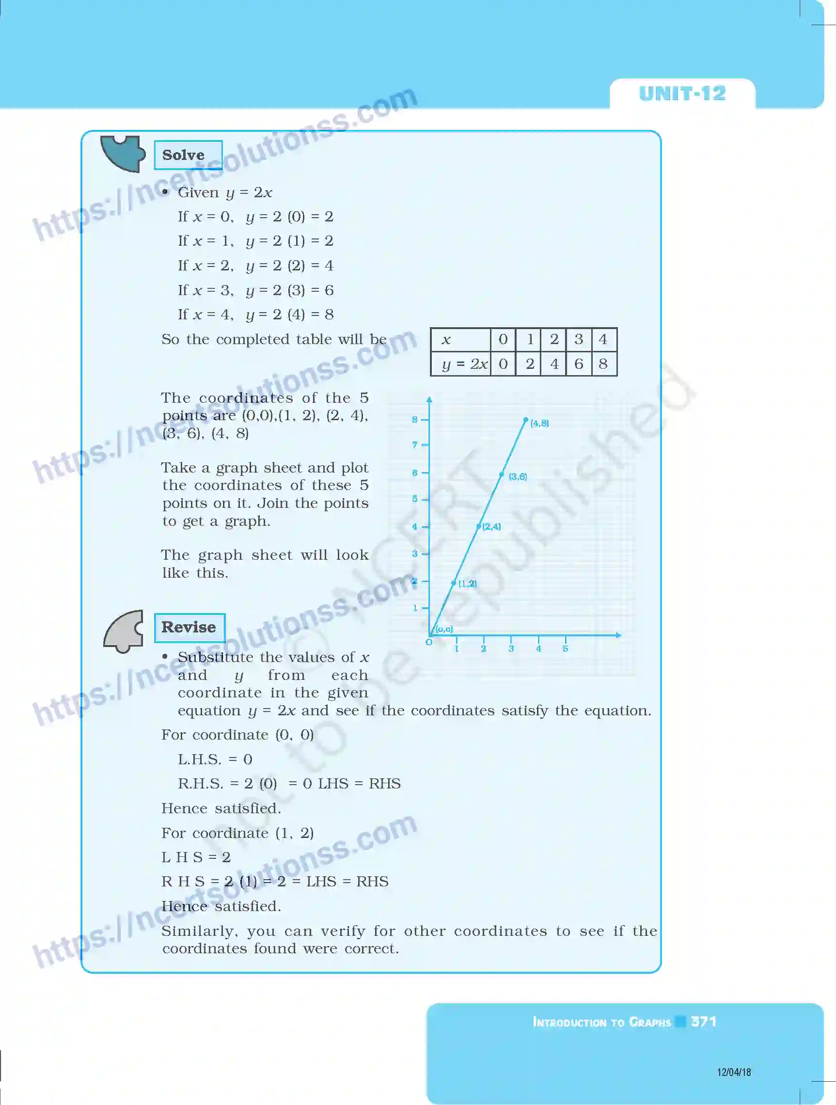 NCERT-Exemplar-Questions-Class-8-Mathematics--Introduction-To-Graphs-227-page-7