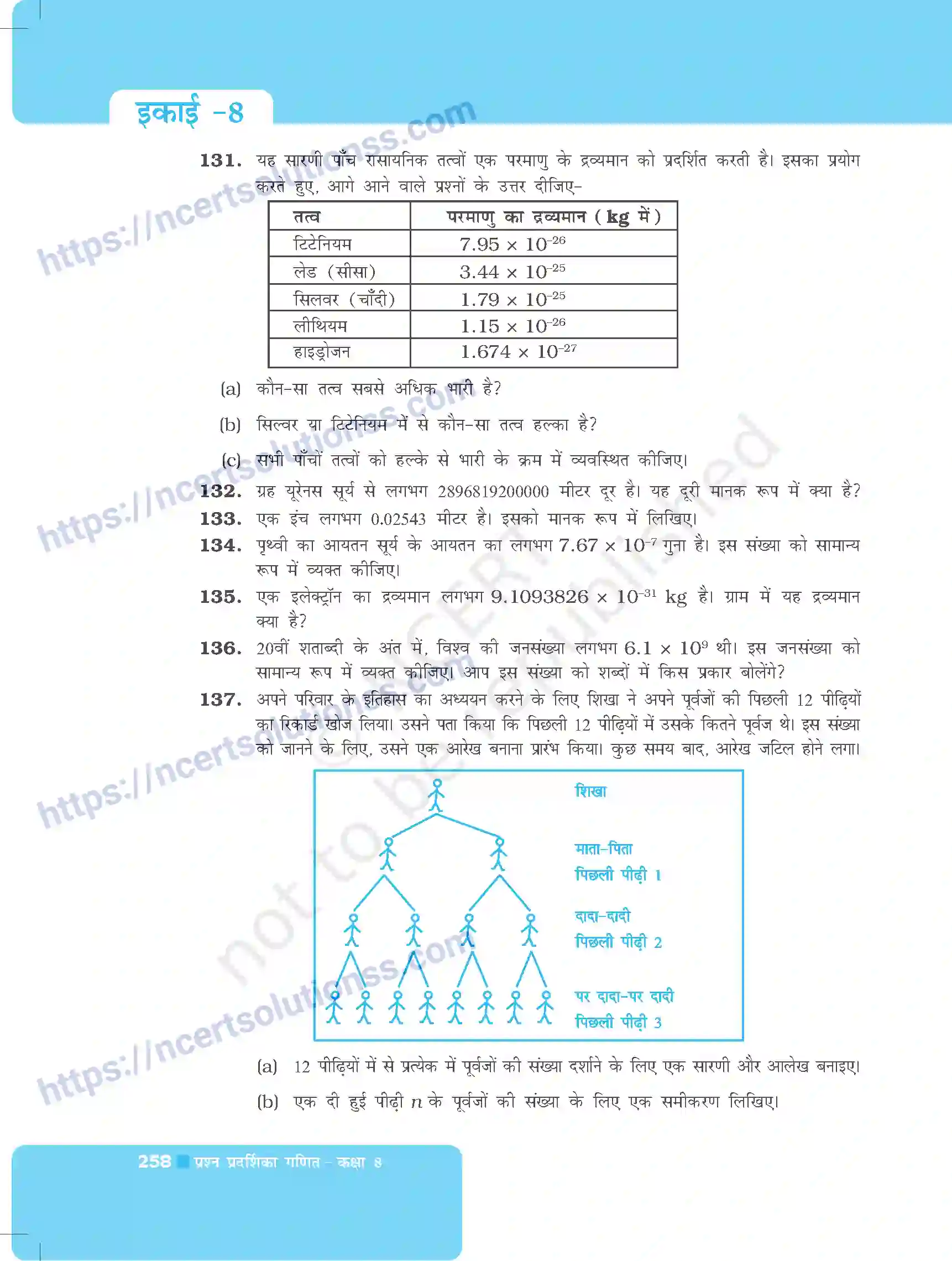 NCERT-Exemplar-Questions-Class-8-Maths--घातांक-और-घात-495-page-18