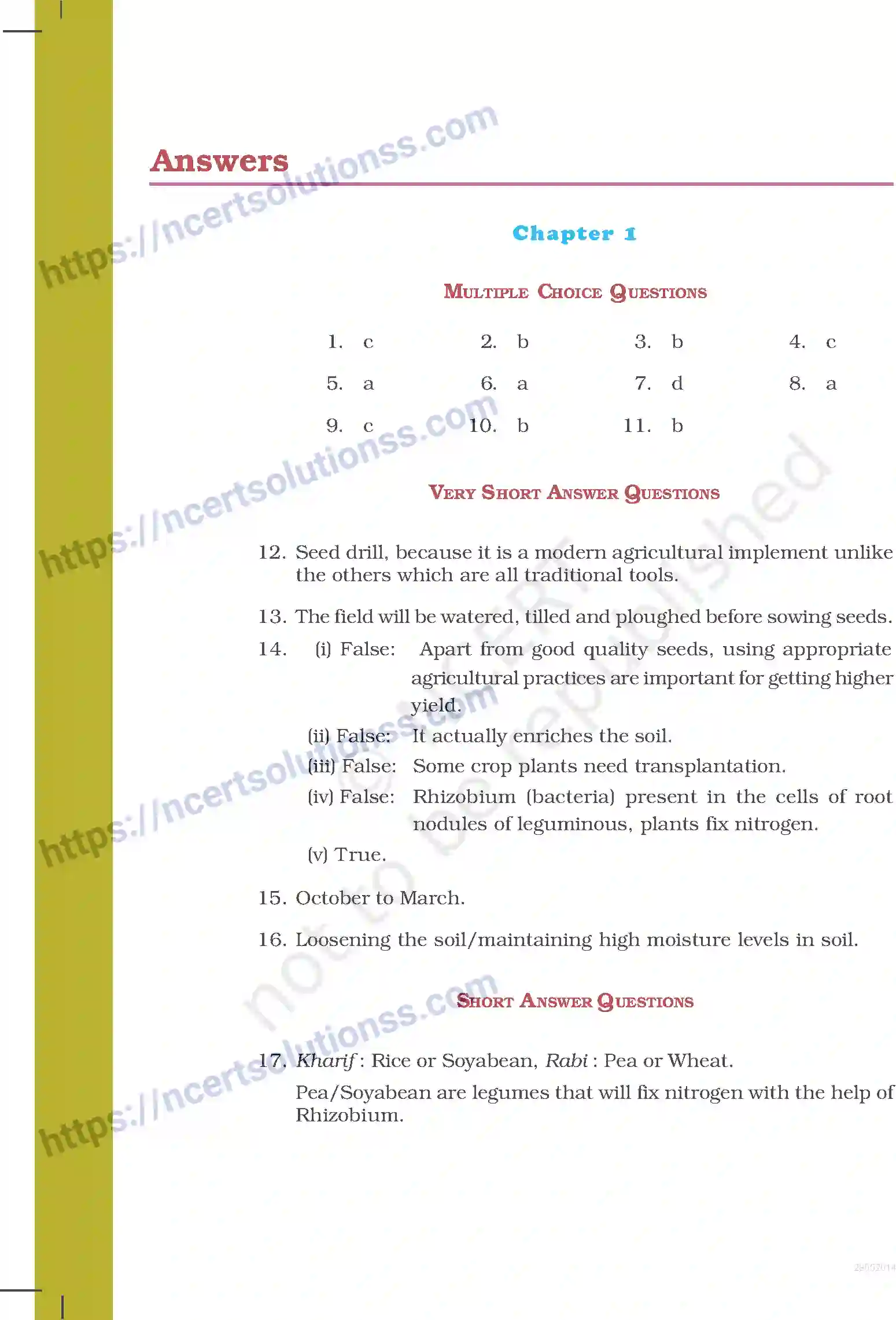 NCERT-Exemplar-Questions-Class-8-Science--Answers-248-page-1
