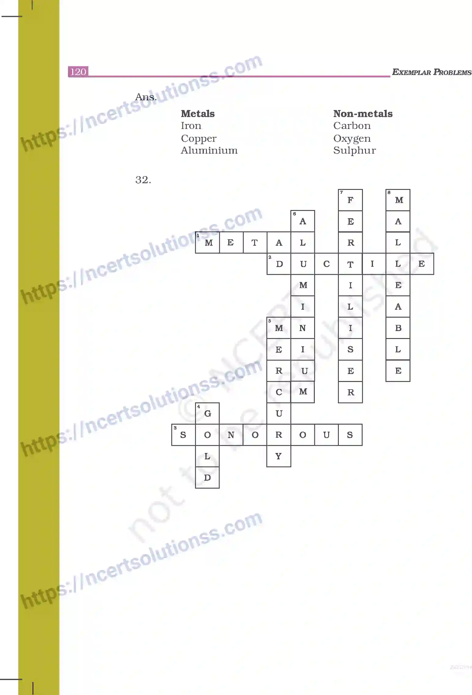 NCERT-Exemplar-Questions-Class-8-Science--Answers-248-page-11