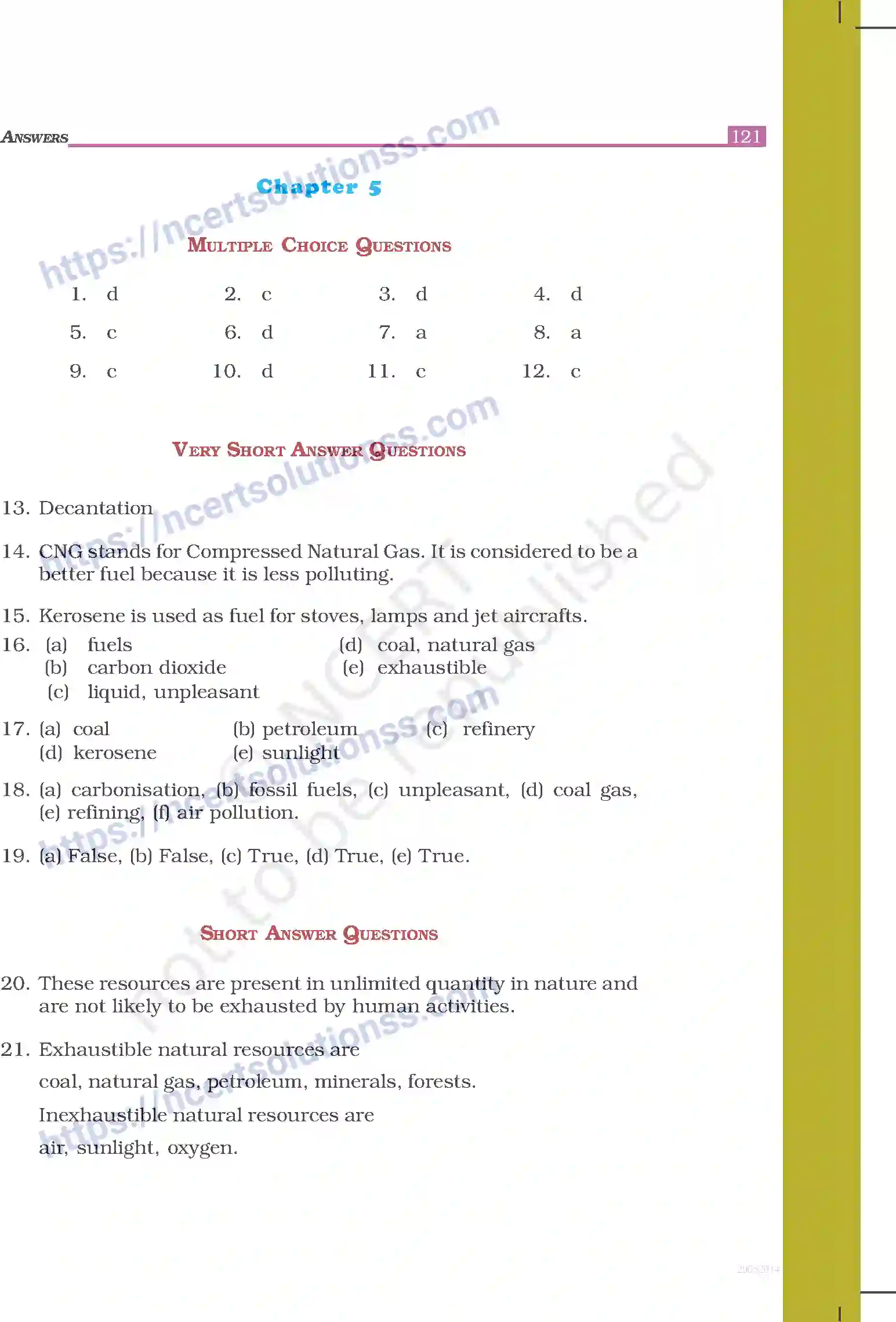 NCERT-Exemplar-Questions-Class-8-Science--Answers-248-page-12