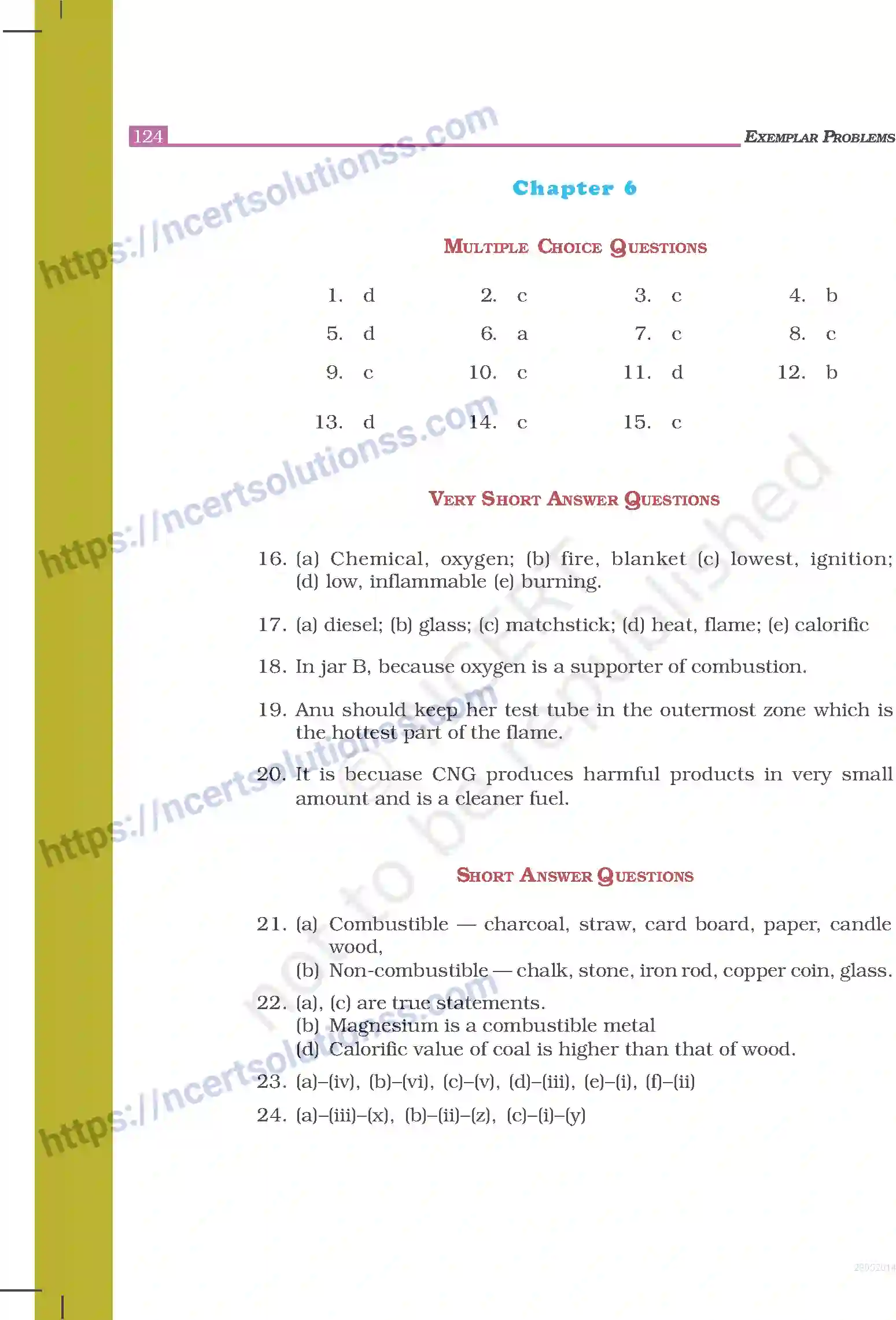 NCERT-Exemplar-Questions-Class-8-Science--Answers-248-page-15