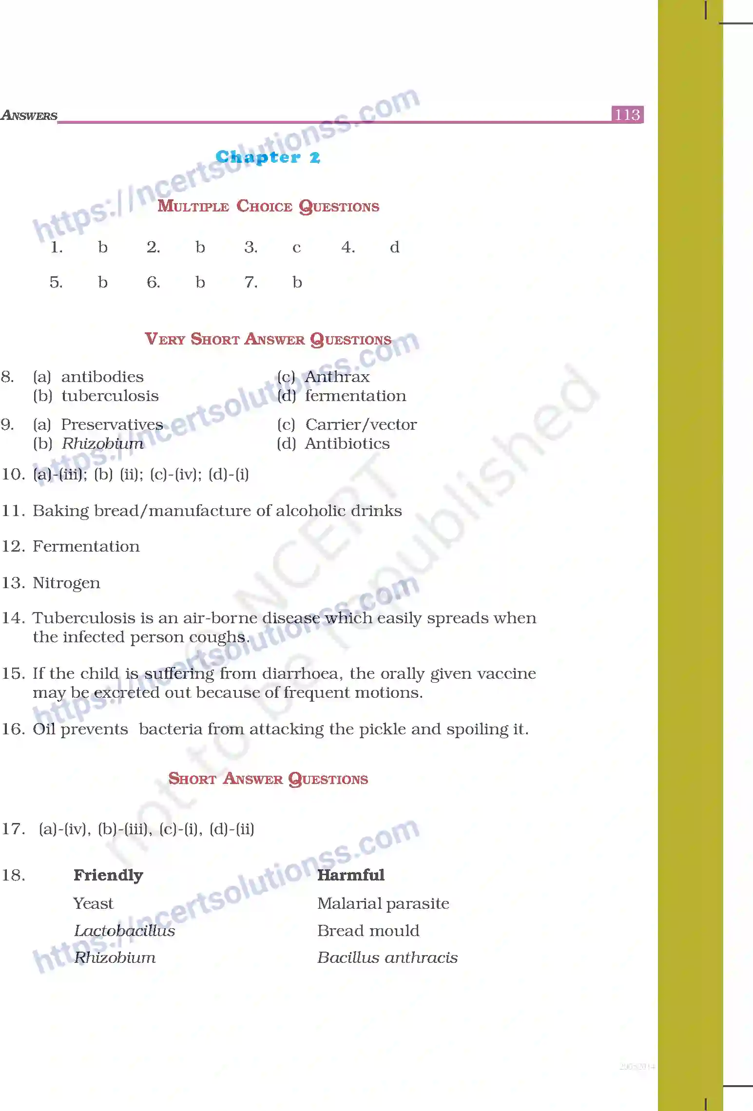 NCERT-Exemplar-Questions-Class-8-Science--Answers-248-page-4