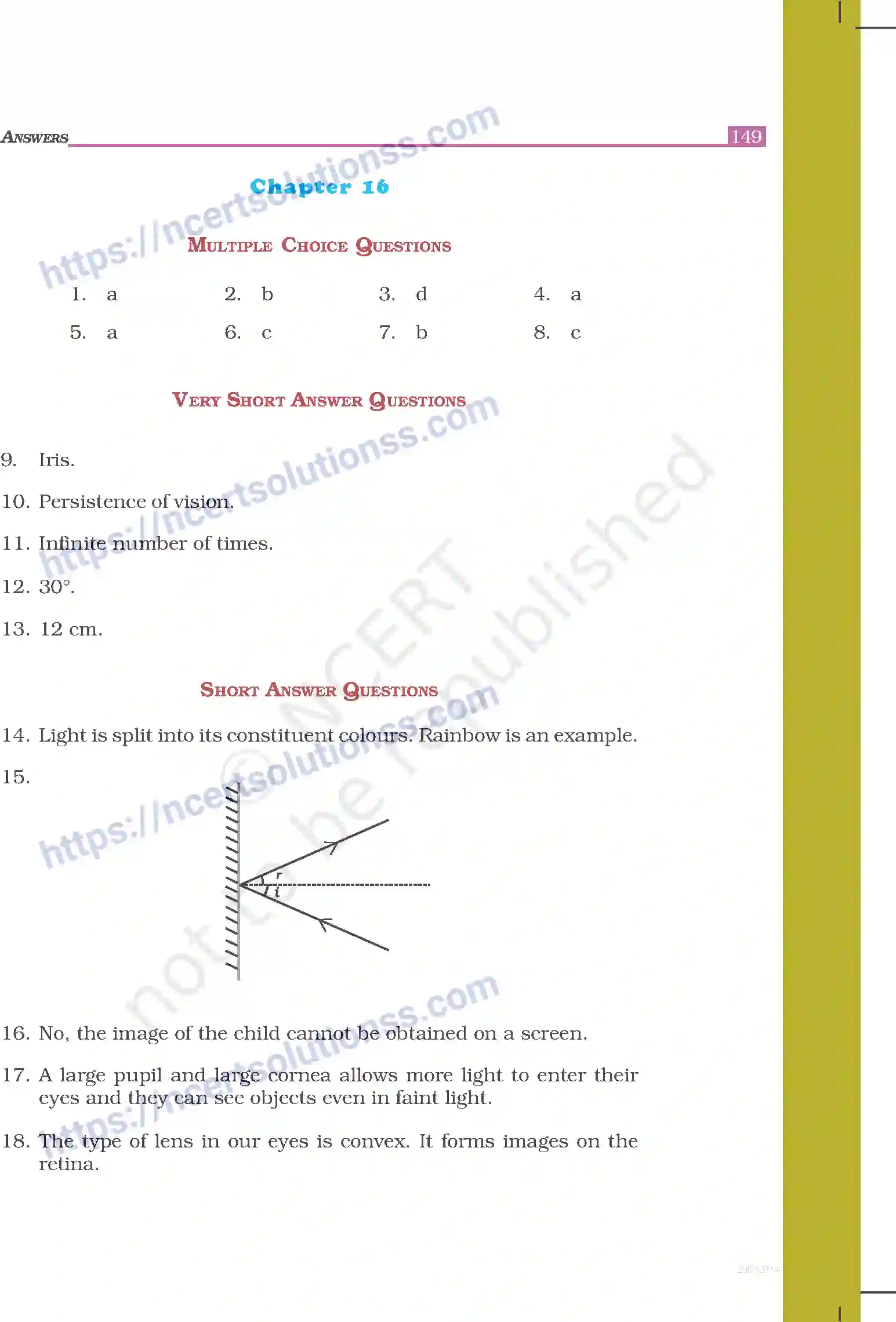NCERT-Exemplar-Questions-Class-8-Science--Answers-248-page-40
