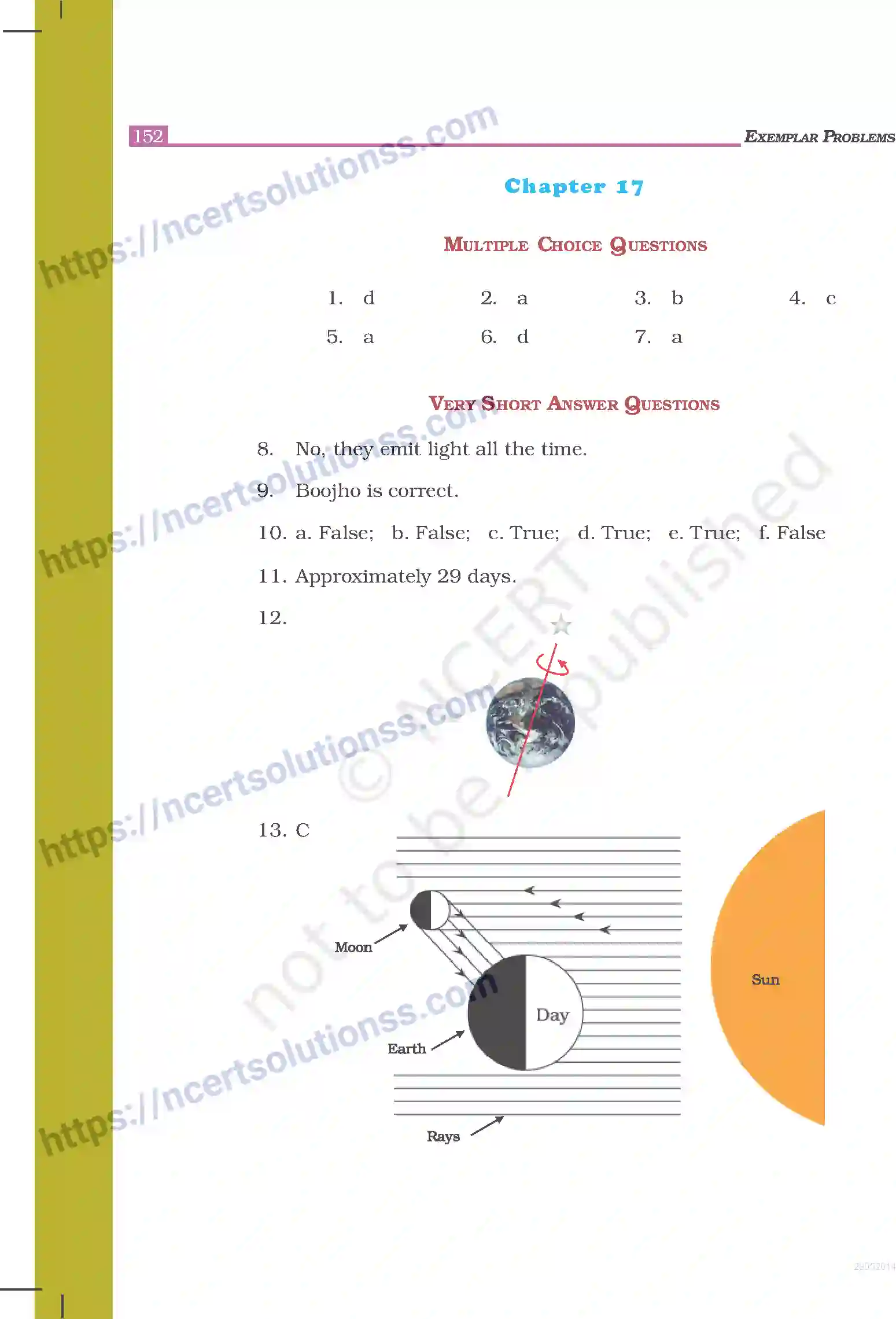 NCERT-Exemplar-Questions-Class-8-Science--Answers-248-page-43