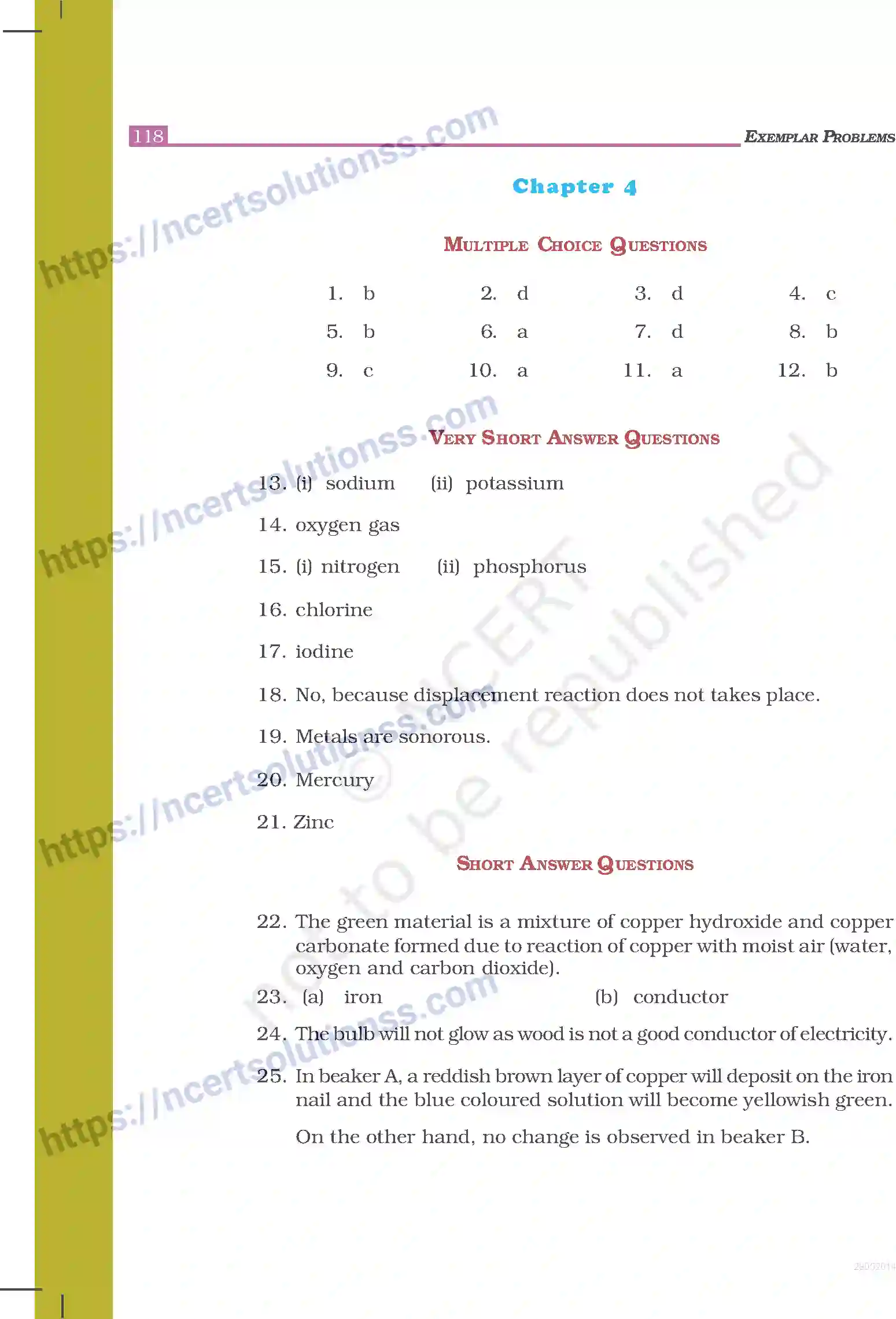 NCERT-Exemplar-Questions-Class-8-Science--Answers-248-page-9