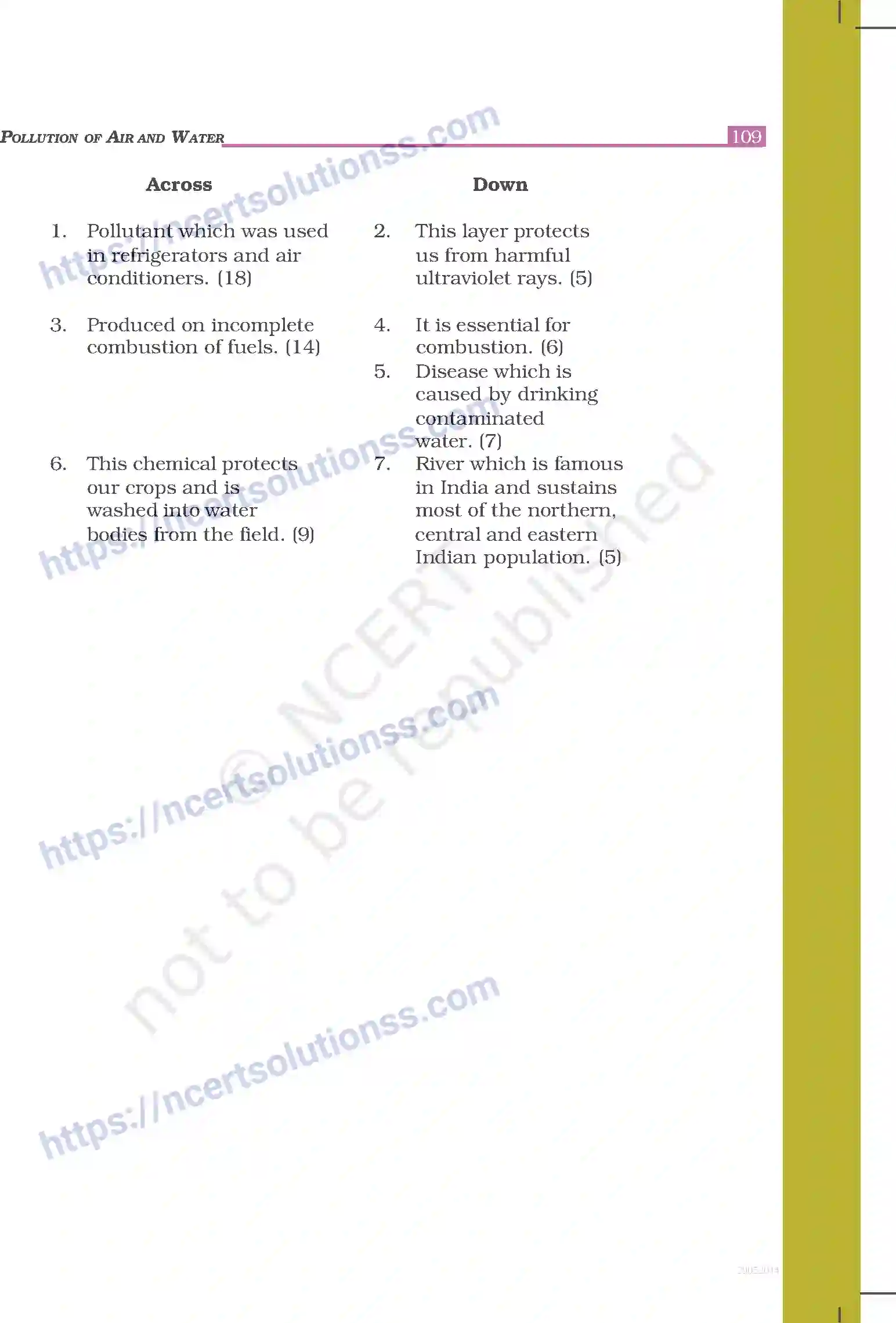 NCERT-Exemplar-Questions-Class-8-Science--Pollution-of-Air-and-Water-247-page-6